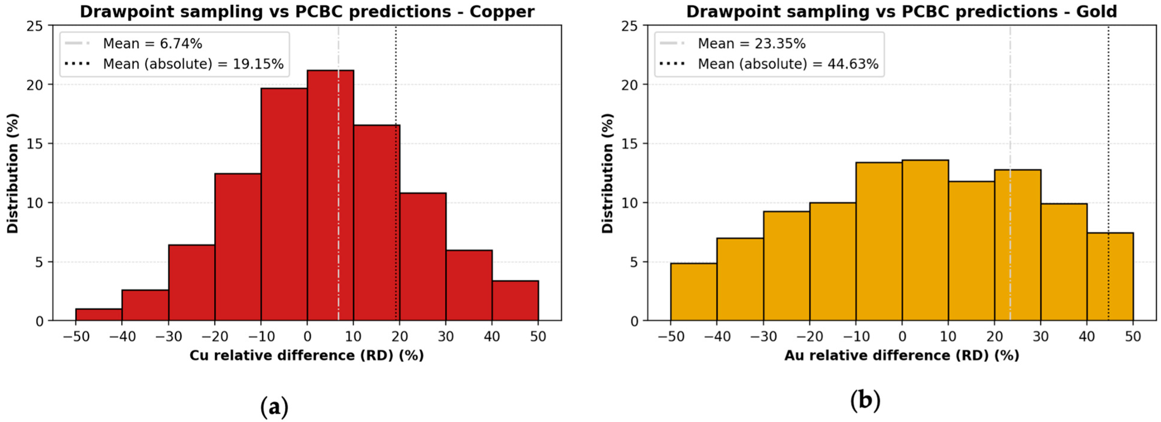 Minerals 13 00672 g002