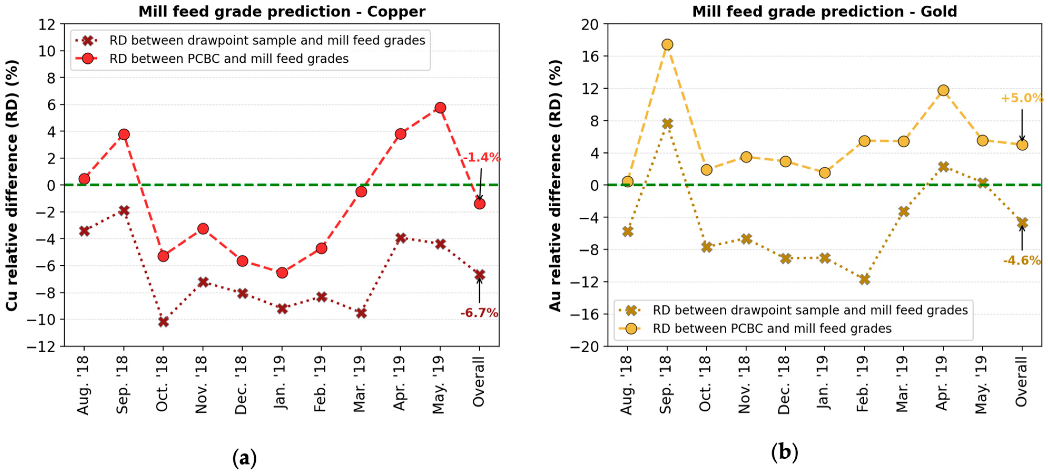 Minerals 13 00672 g003