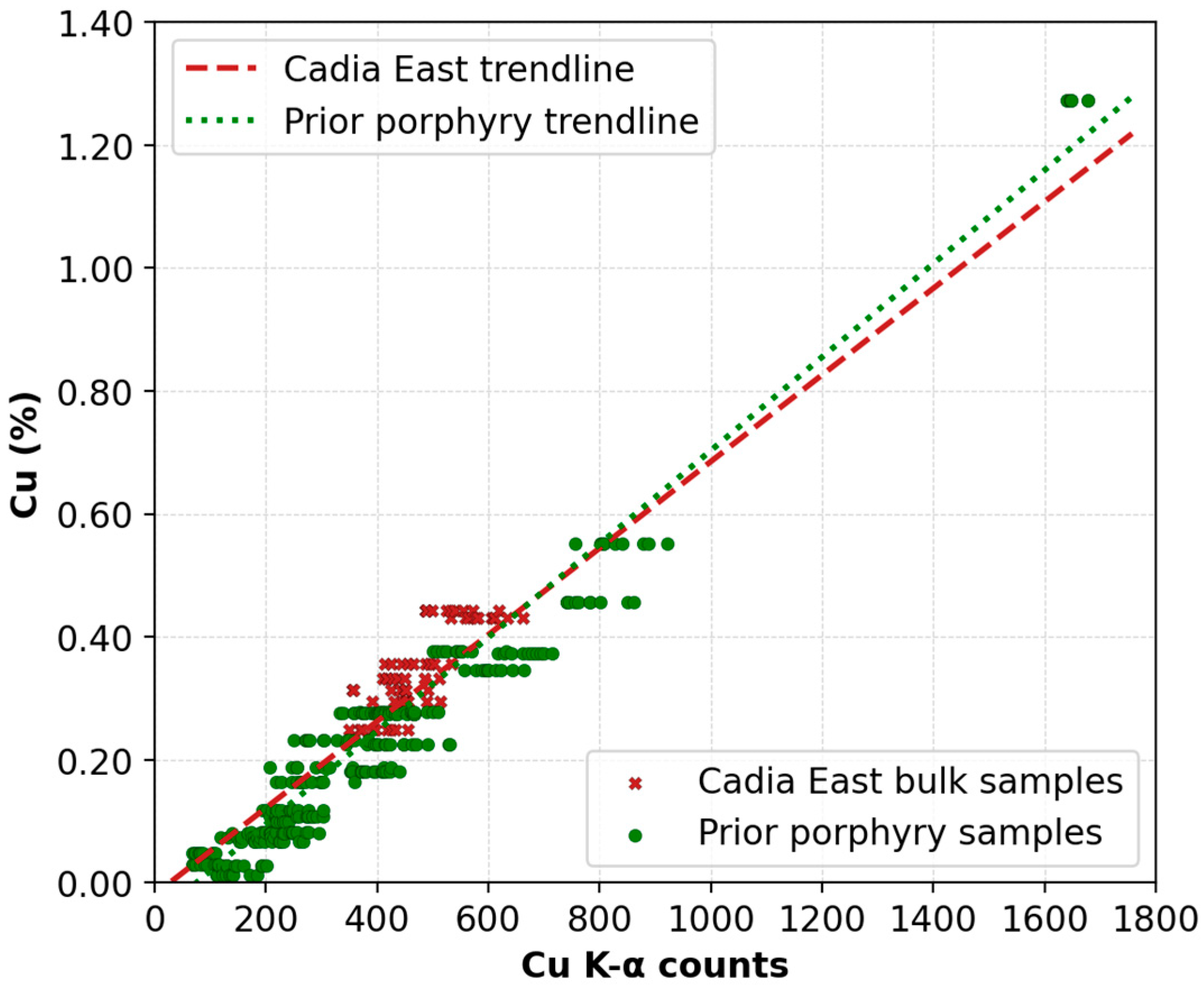 Minerals 13 00672 g006