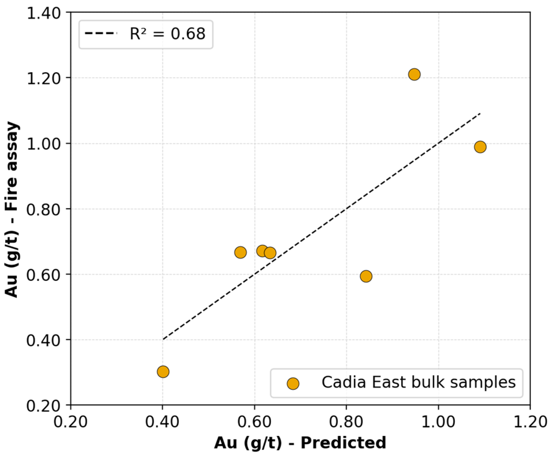 Minerals 13 00672 g007