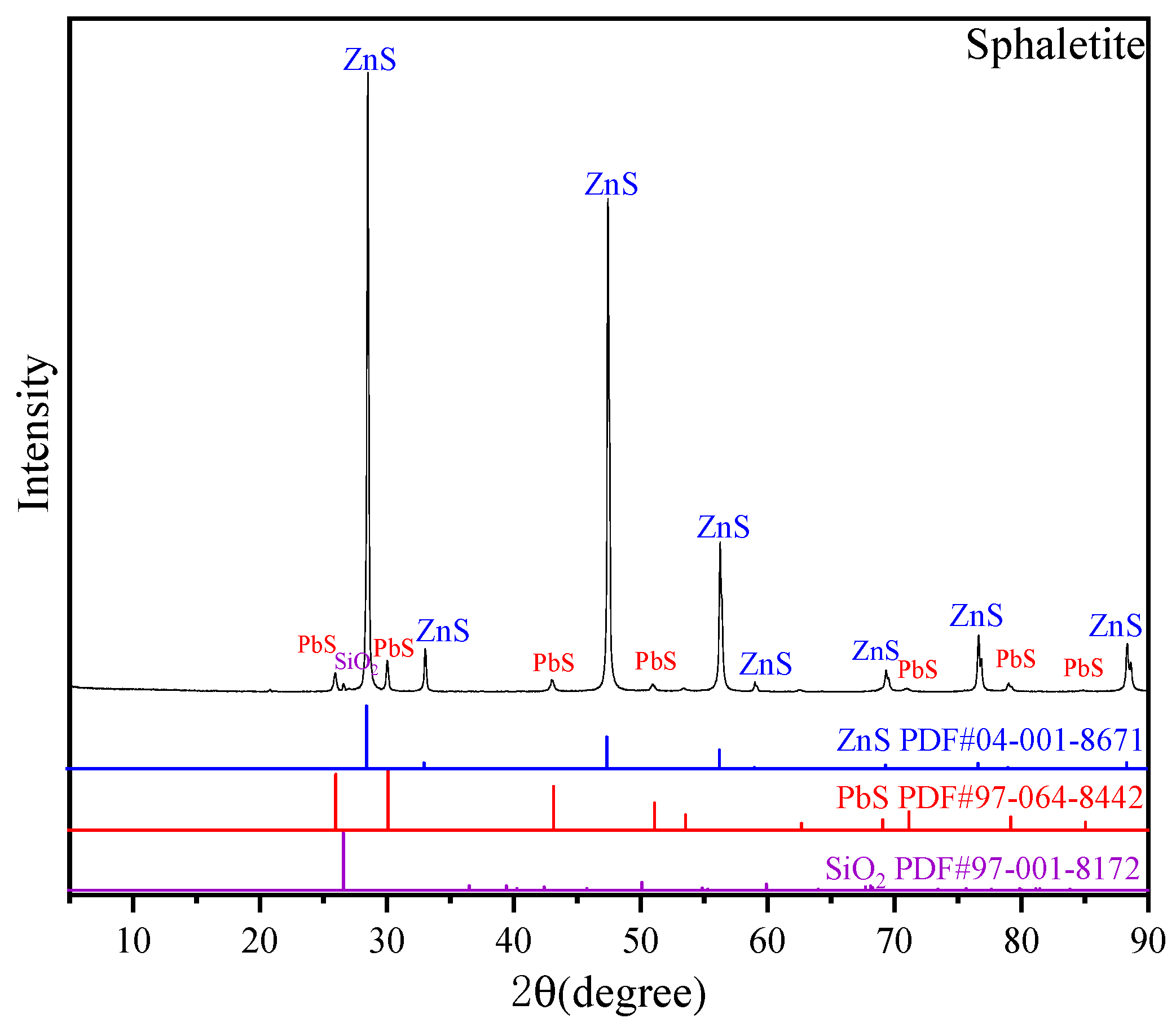 Minerals 13 00673 g001 Minerals 13 00673 g001