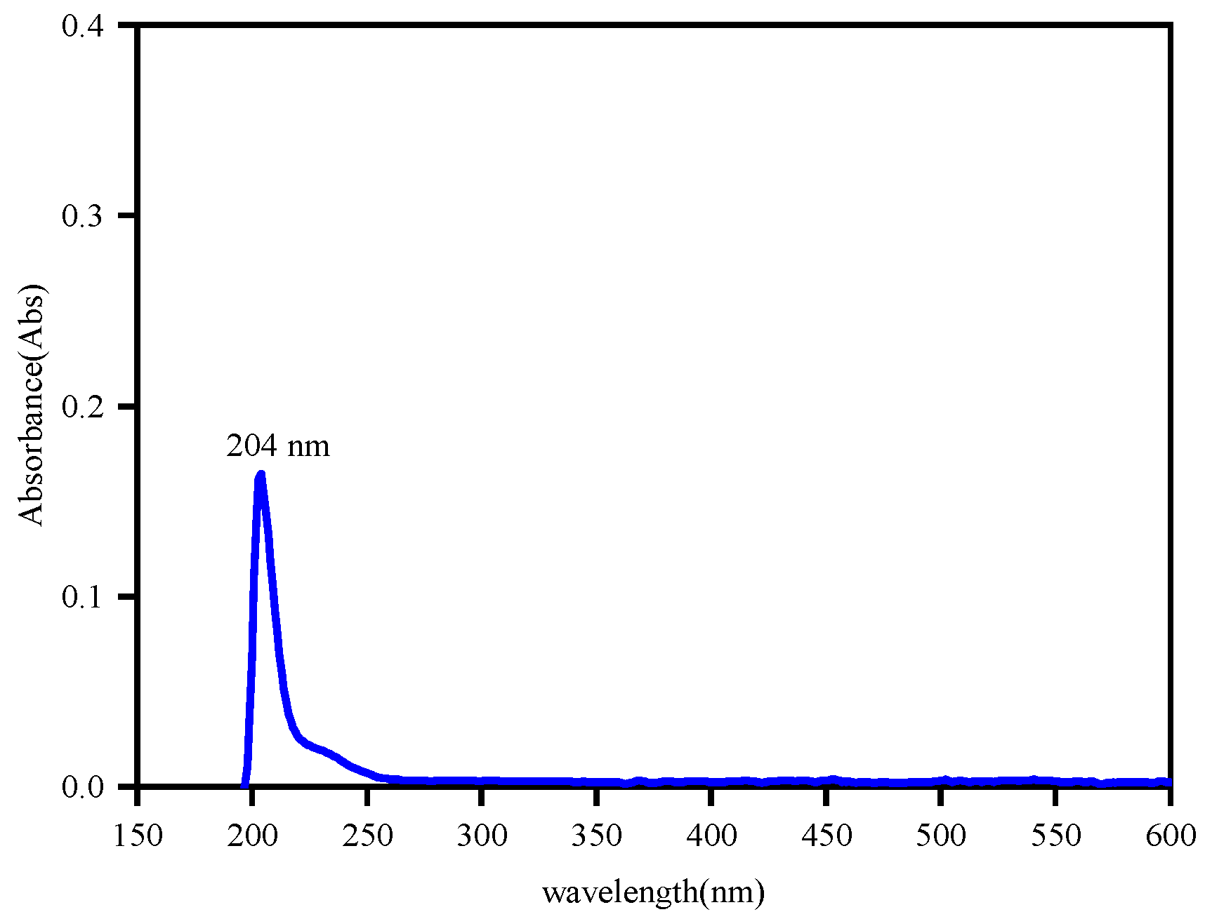 Minerals 13 00673 g002 Minerals 13 00673 g002