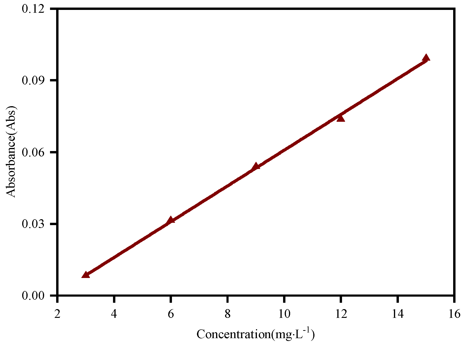 Minerals 13 00673 g003 Minerals 13 00673 g003