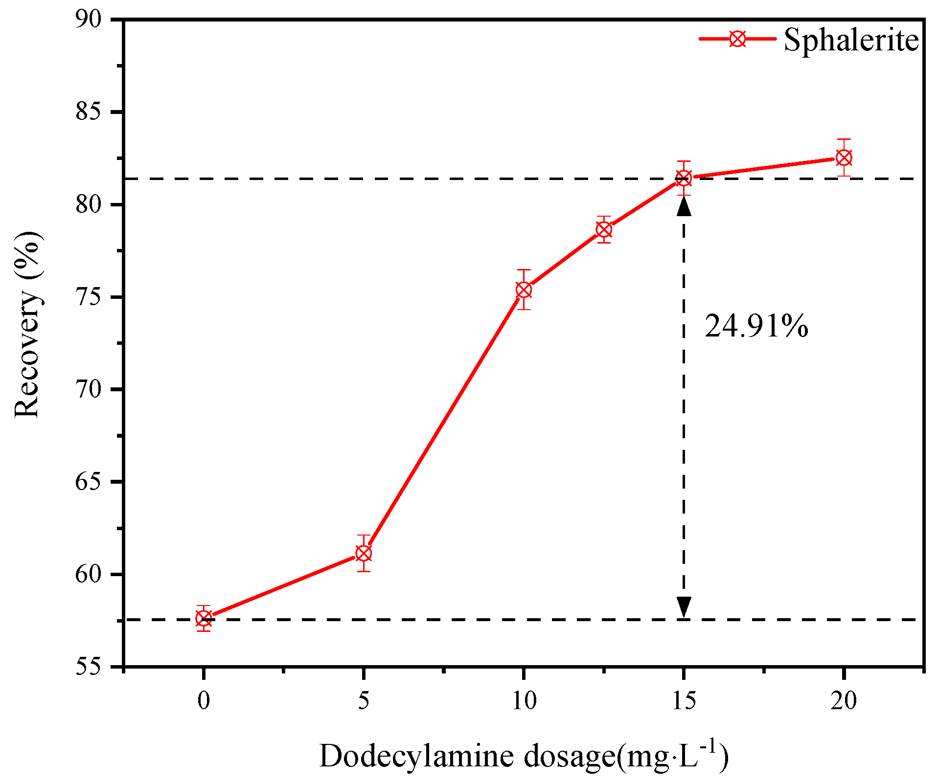 Minerals 13 00673 g004 Minerals 13 00673 g004