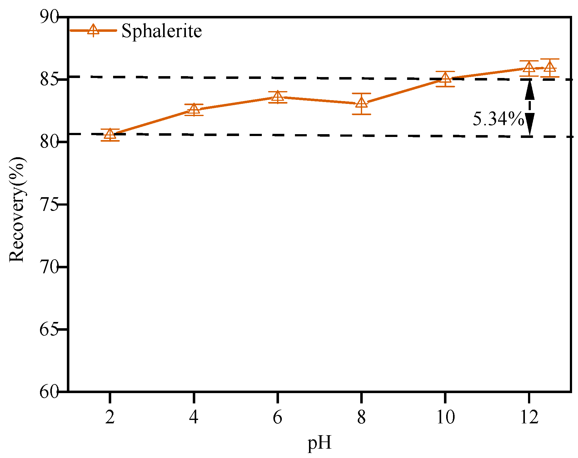 Minerals 13 00673 g005 Minerals 13 00673 g005