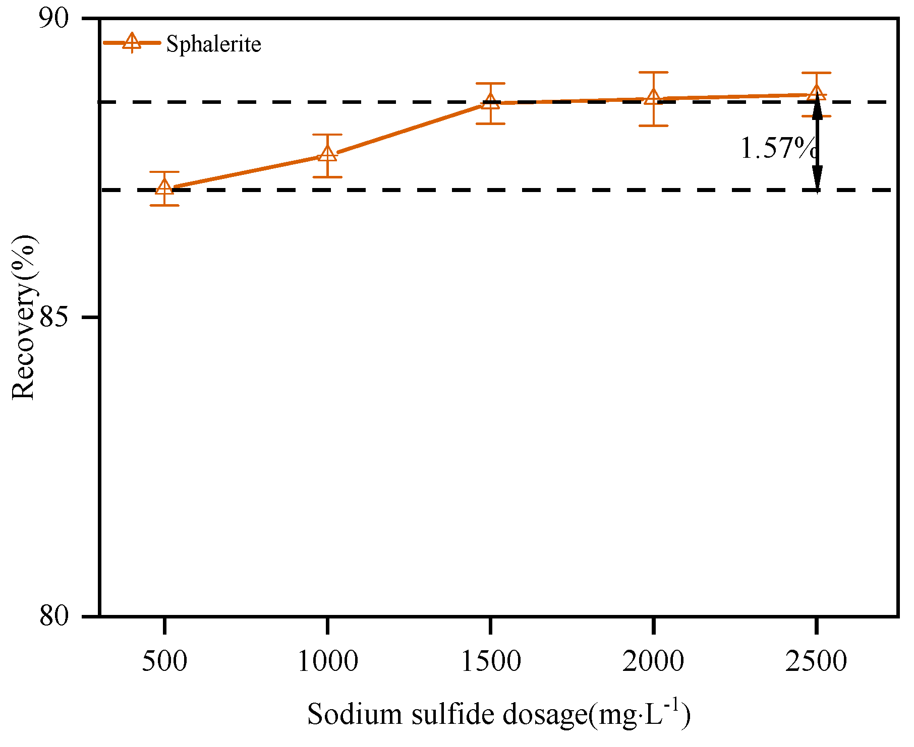 Minerals 13 00673 g006 Minerals 13 00673 g006