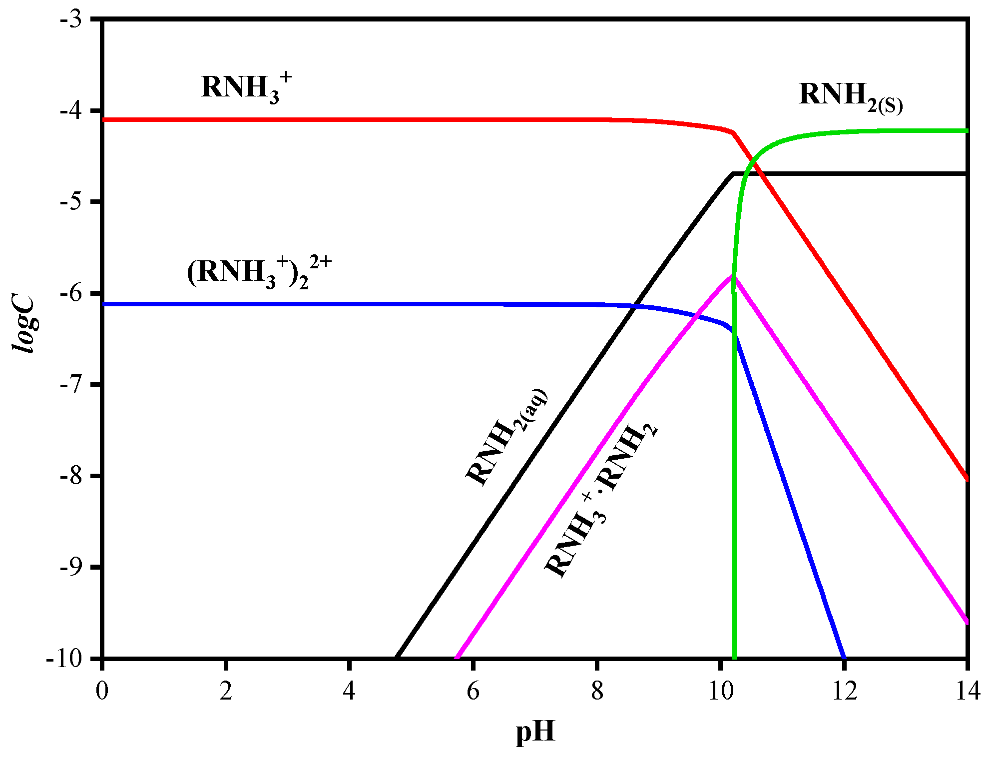 Minerals 13 00673 g008 Minerals 13 00673 g008
