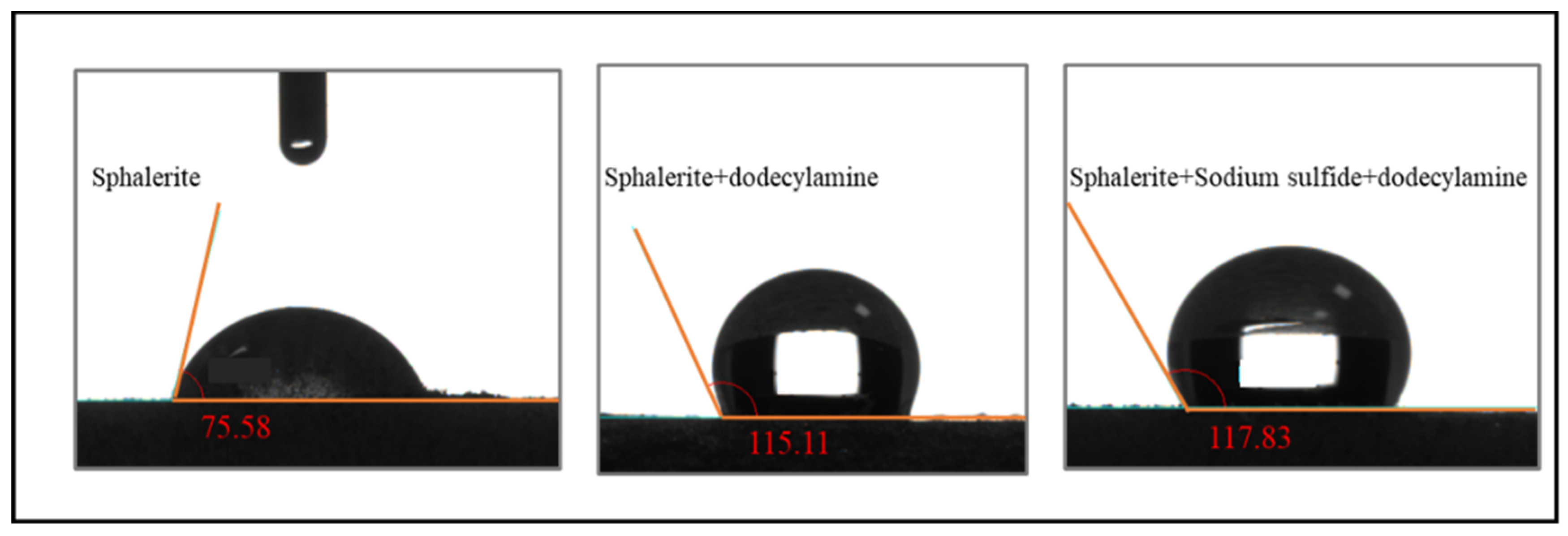 Minerals 13 00673 g009 Minerals 13 00673 g009