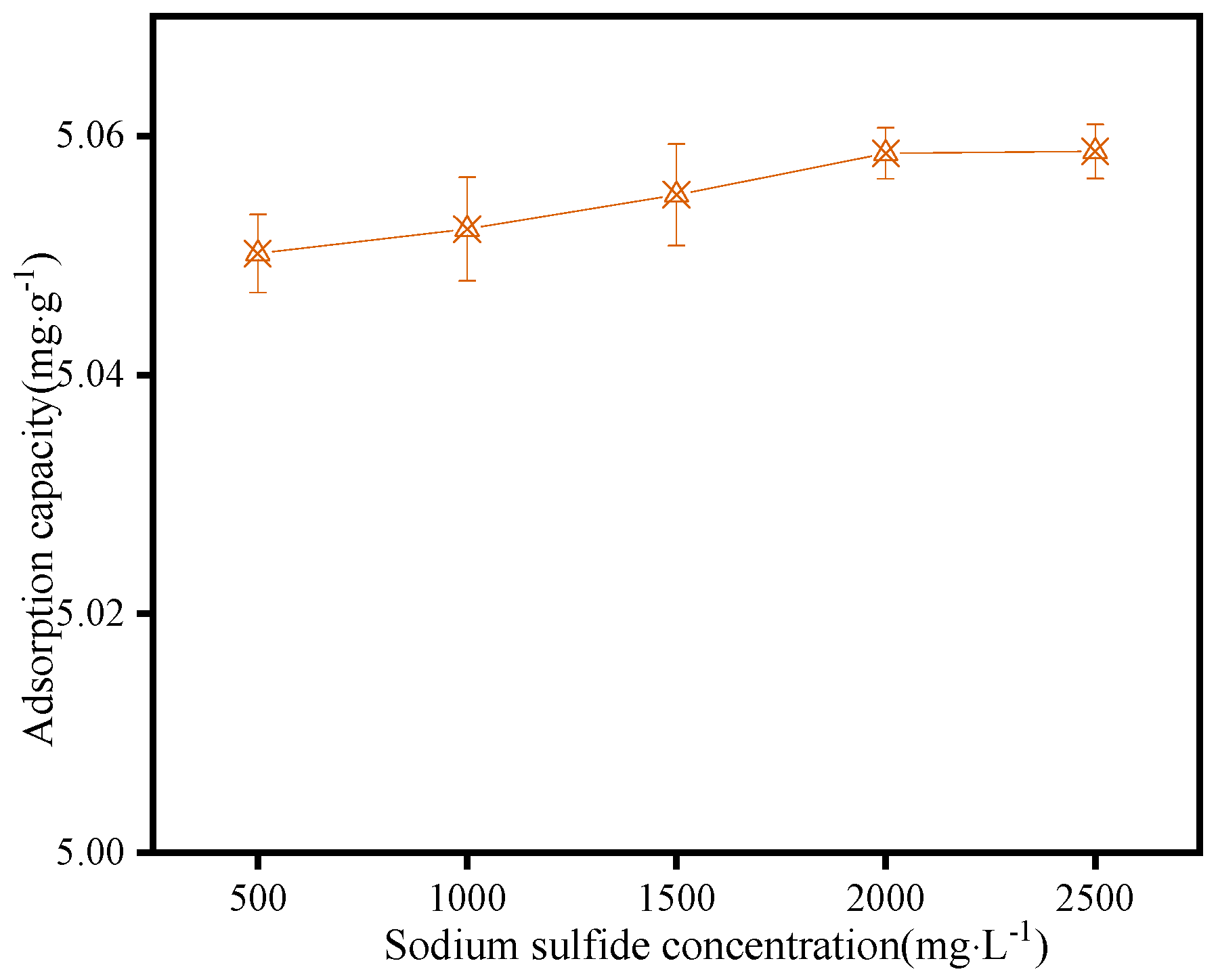 Minerals 13 00673 g011 Minerals 13 00673 g011