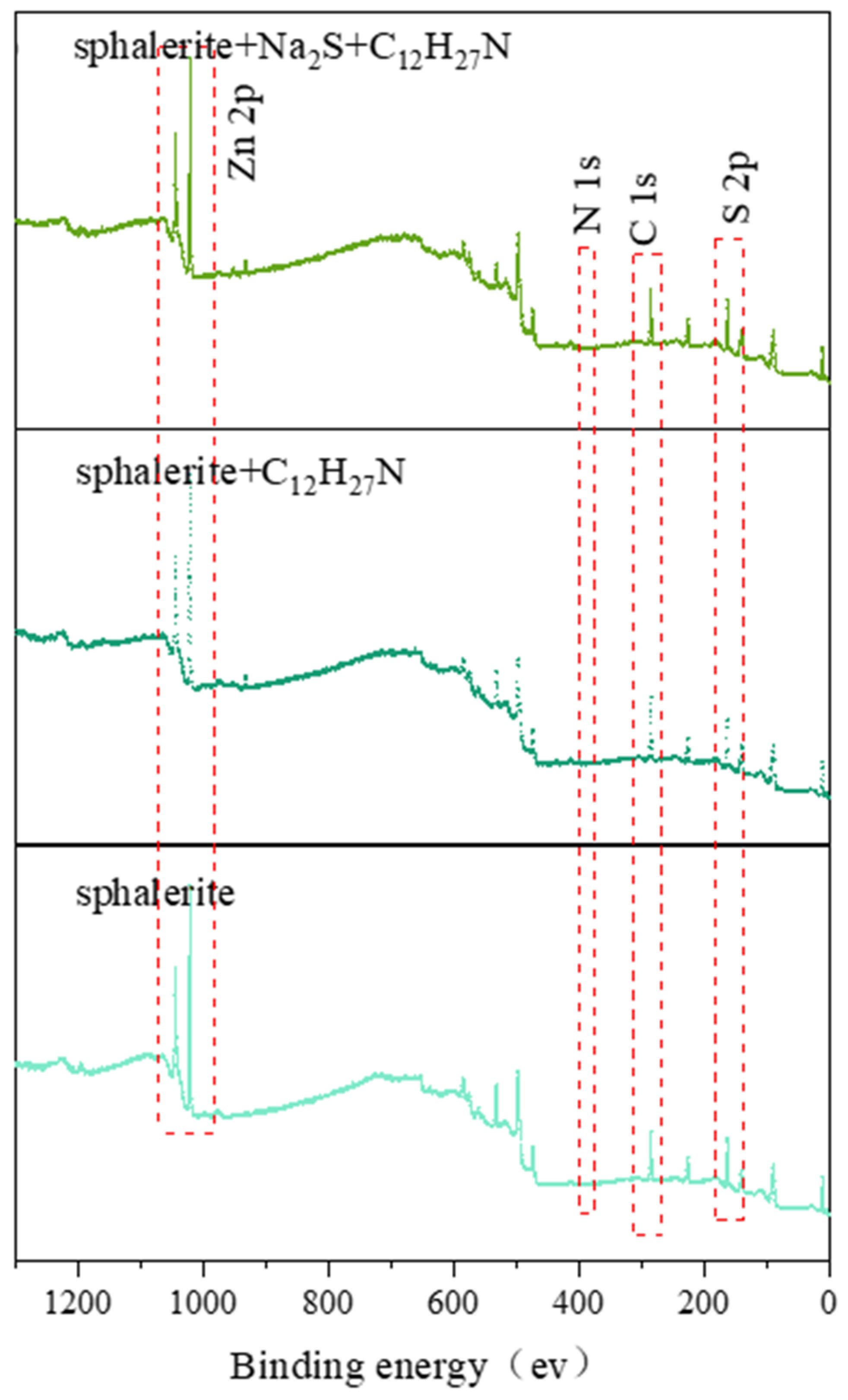 Minerals 13 00673 g013 Minerals 13 00673 g013