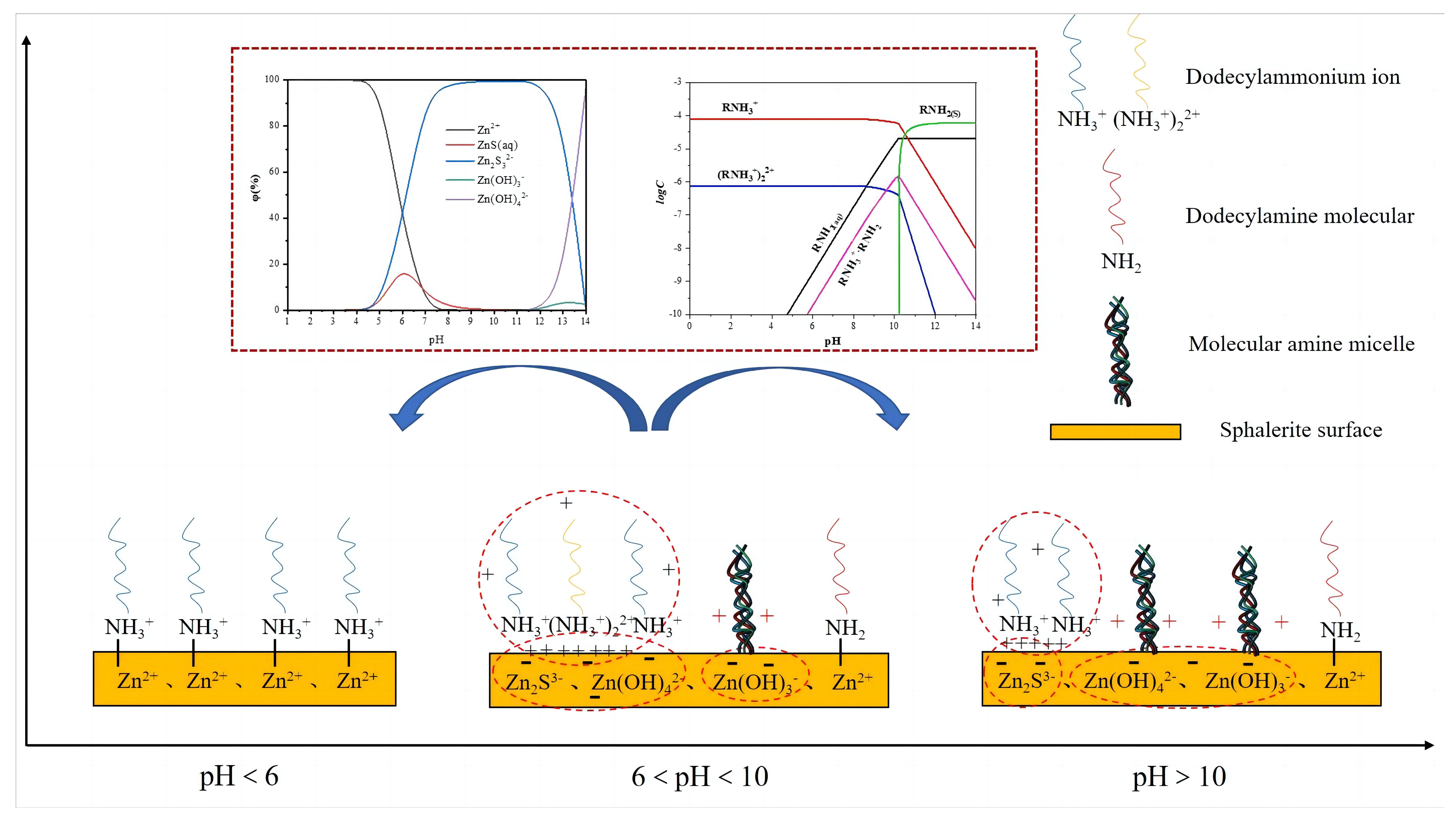 Minerals 13 00673 g017 Minerals 13 00673 g017