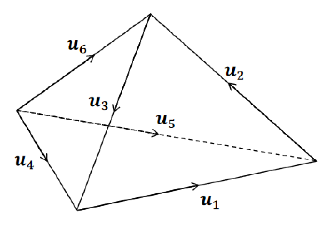 Minerals 13 00674 g001