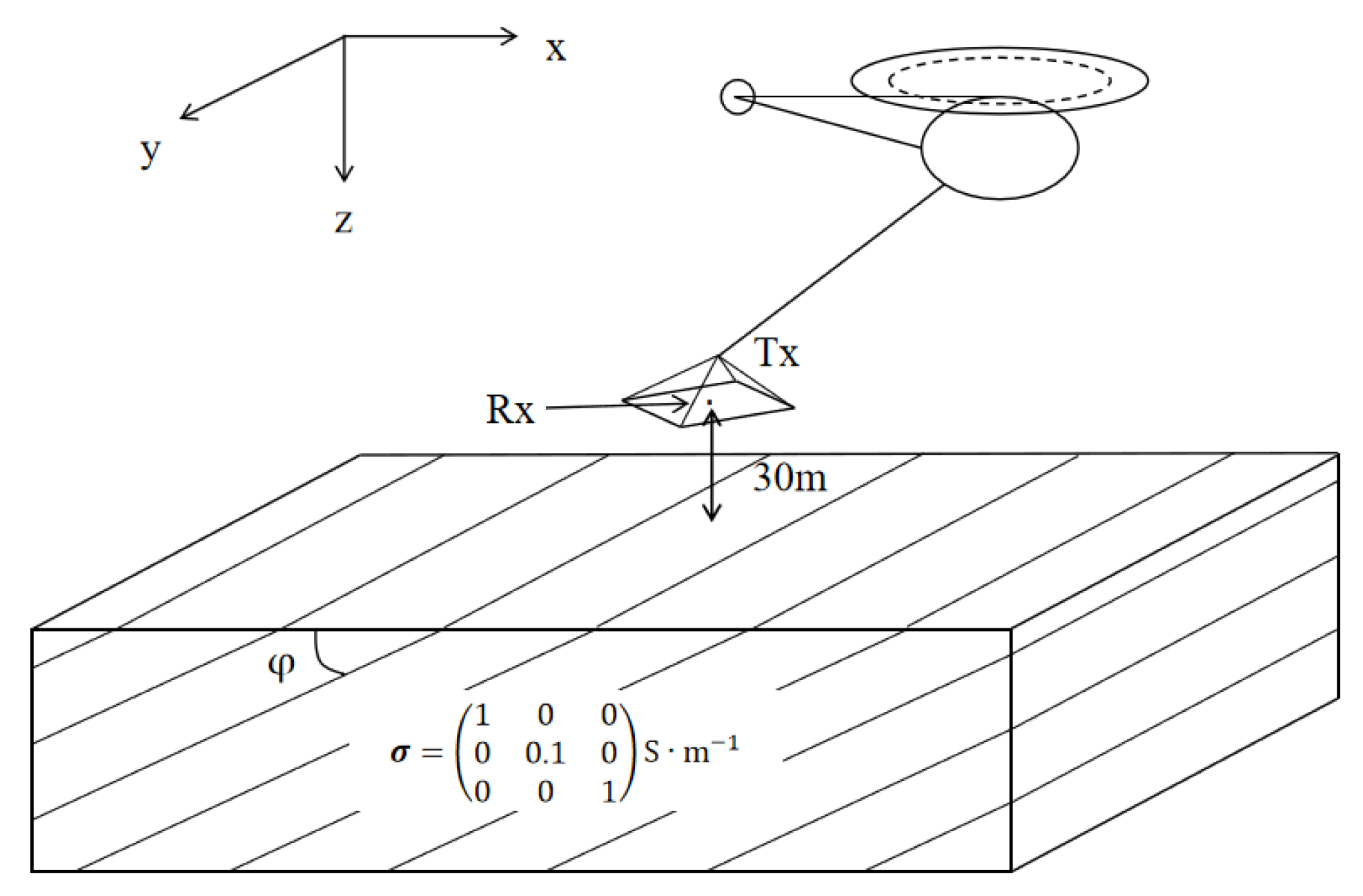 Minerals 13 00674 g006