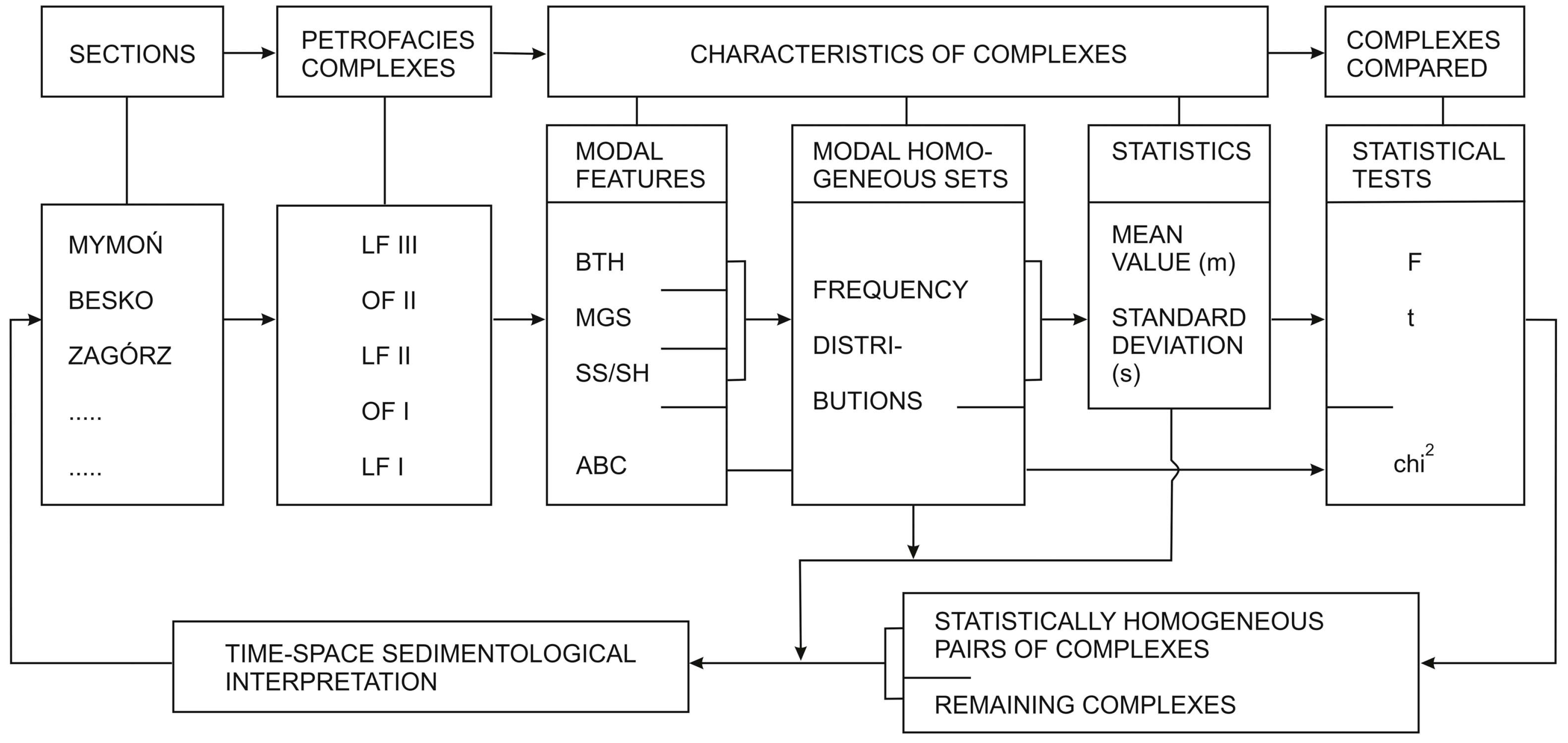 Minerals 13 00675 g004