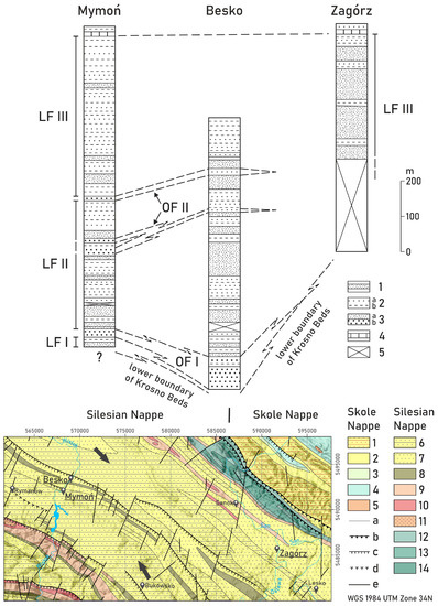 Minerals 13 00675 g005