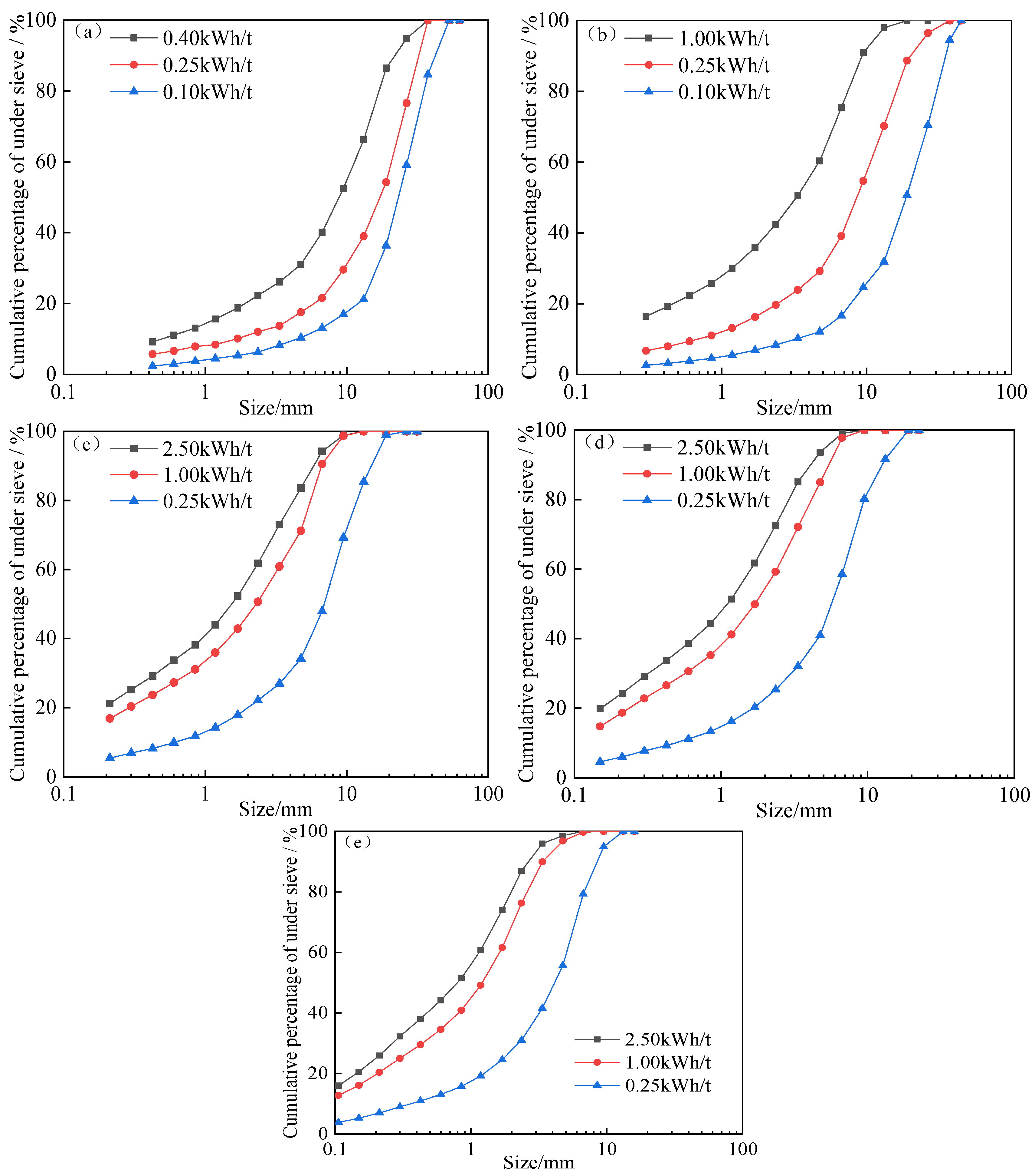 Minerals 13 00676 g002 Minerals 13 00676 g002