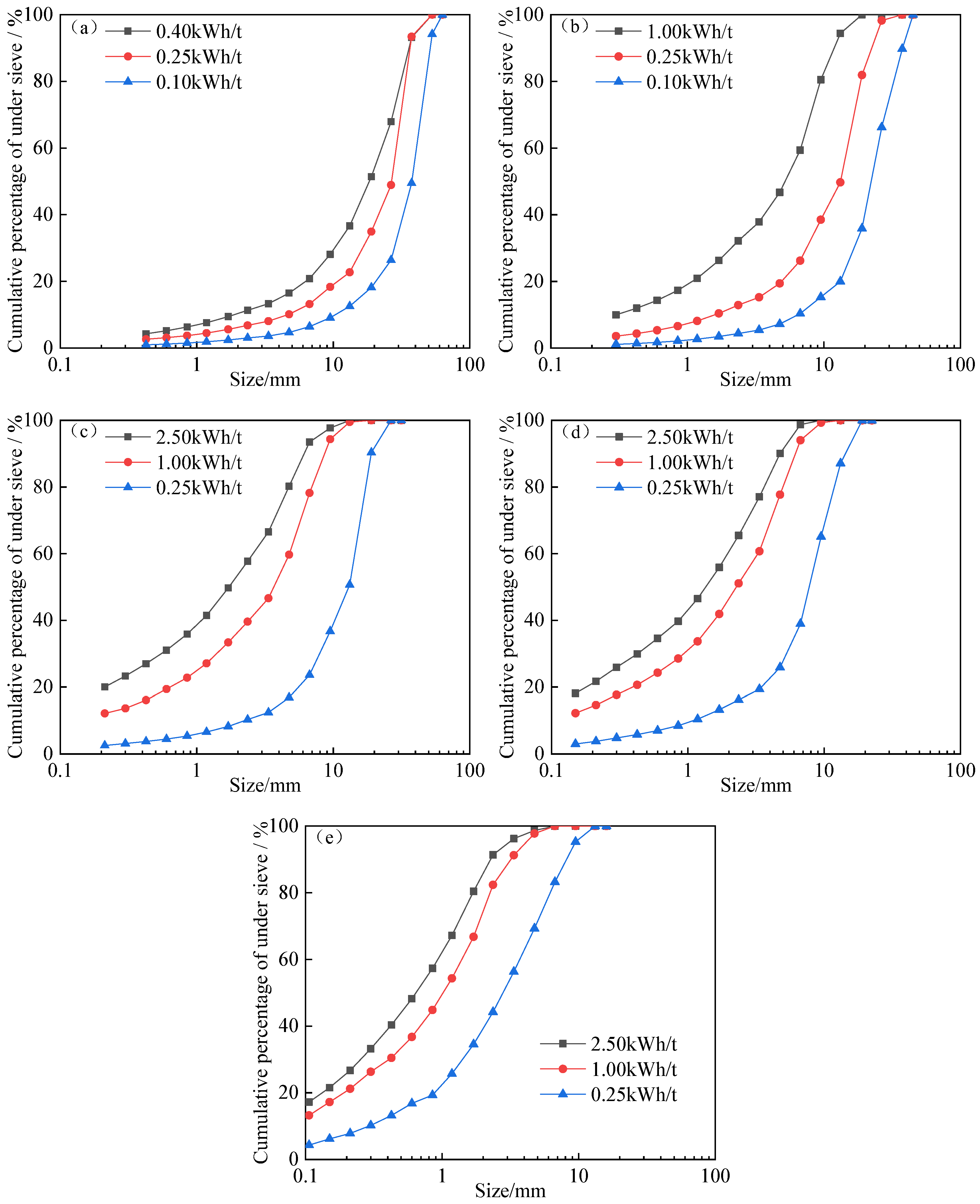 Minerals 13 00676 g003 Minerals 13 00676 g003