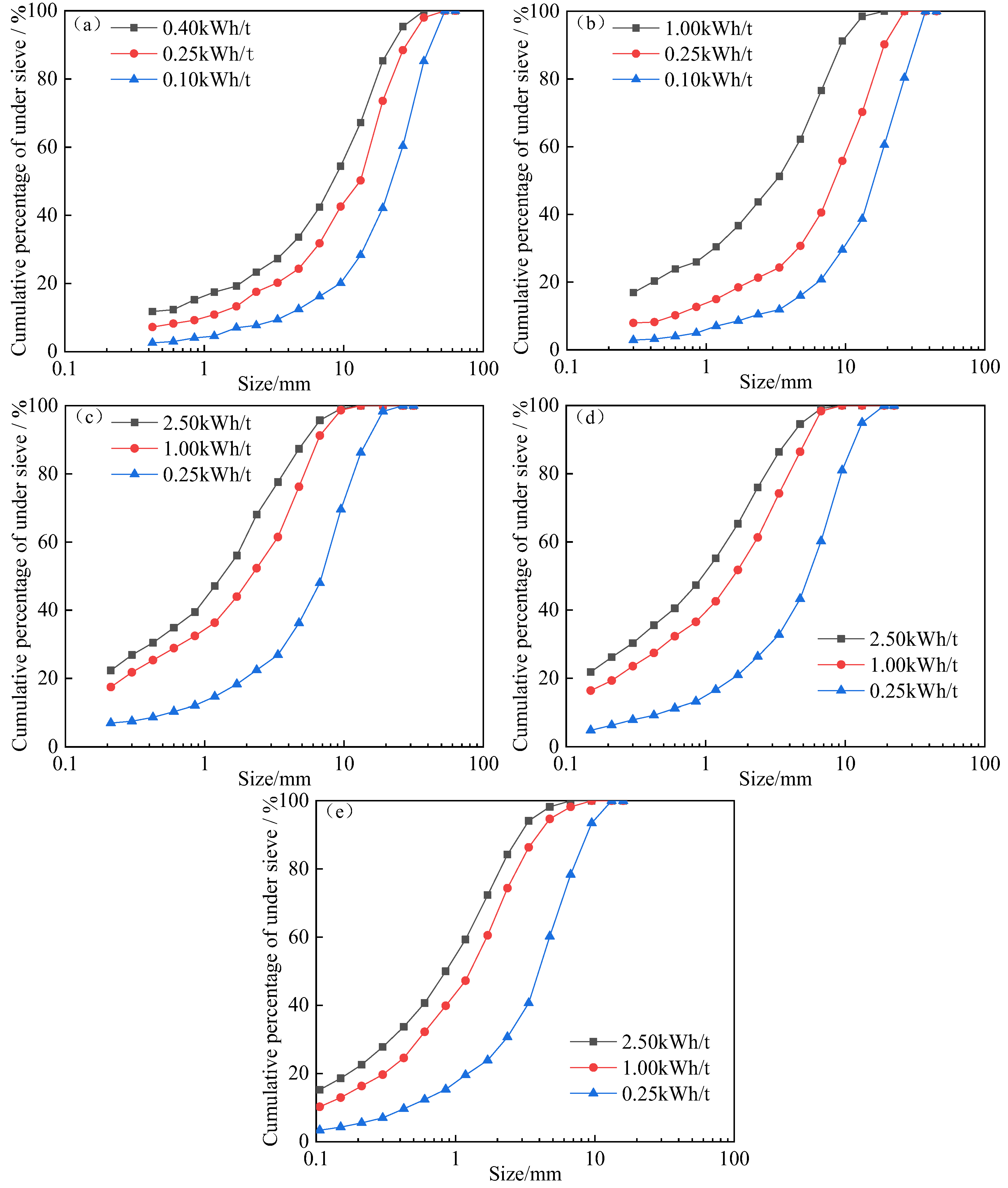 Minerals 13 00676 g004 Minerals 13 00676 g004