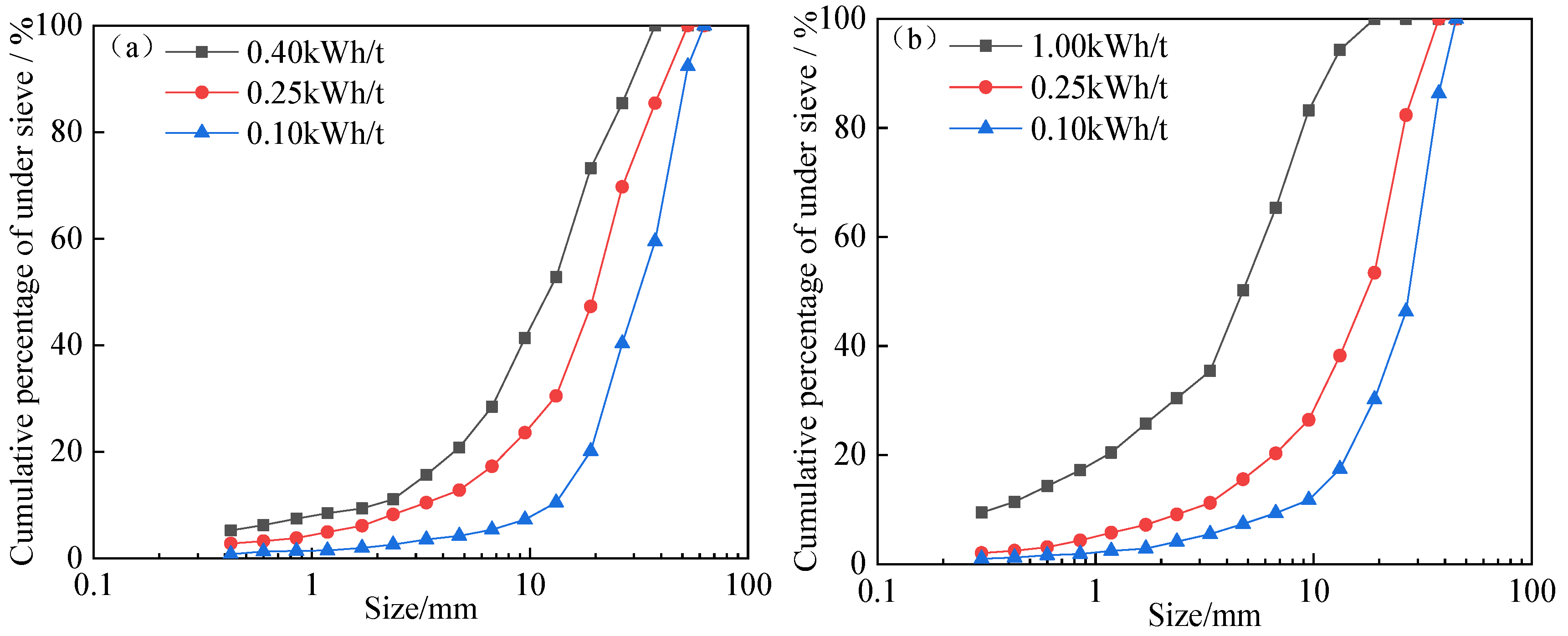 Minerals 13 00676 g005a Minerals 13 00676 g005a