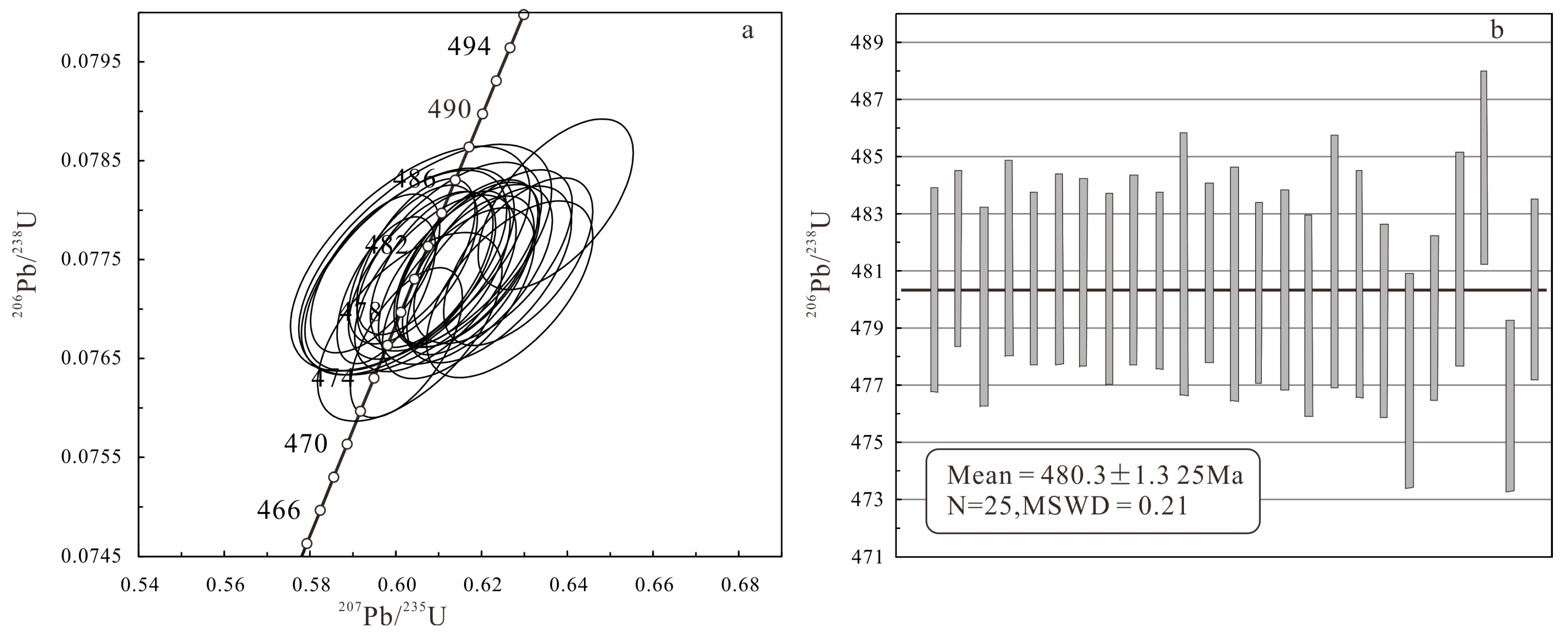 Minerals 13 00677 g005