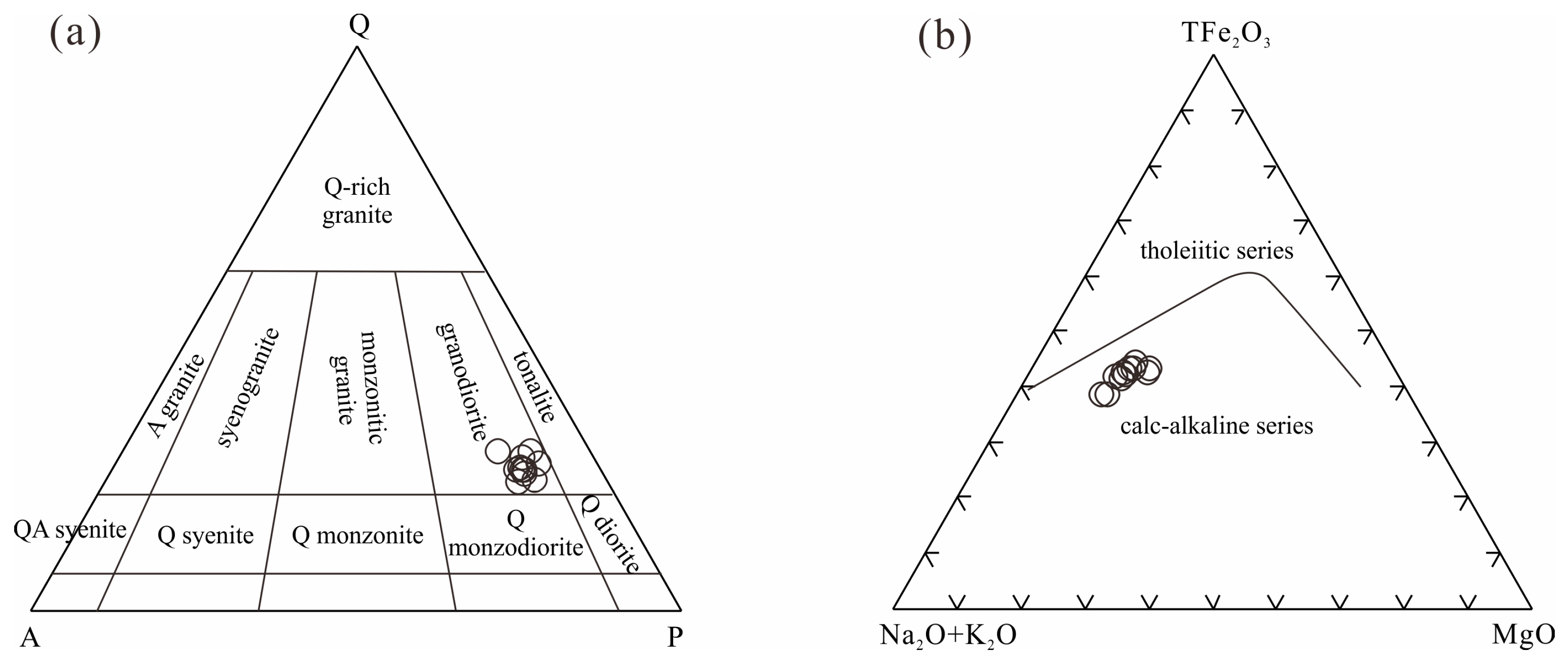 Minerals 13 00677 g006