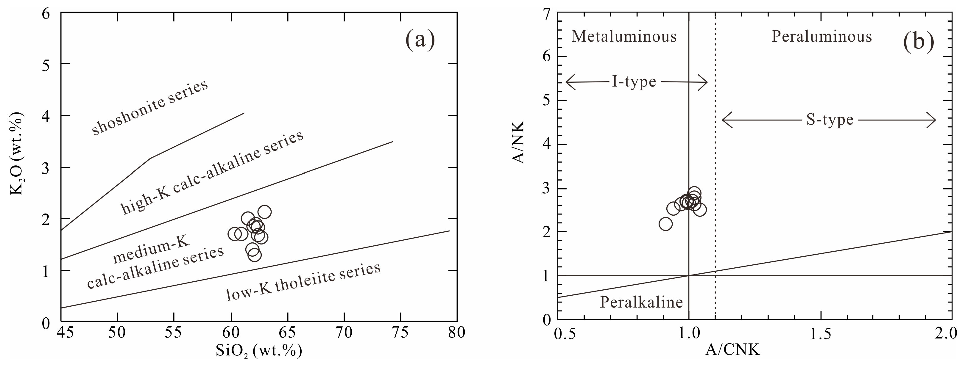 Minerals 13 00677 g007