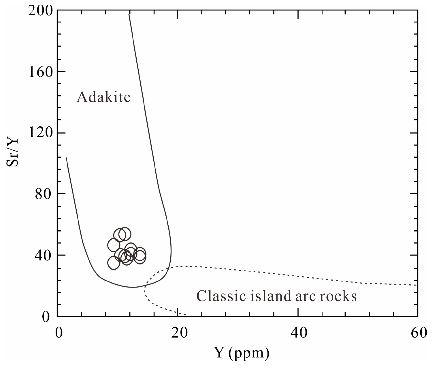 Minerals 13 00677 g009