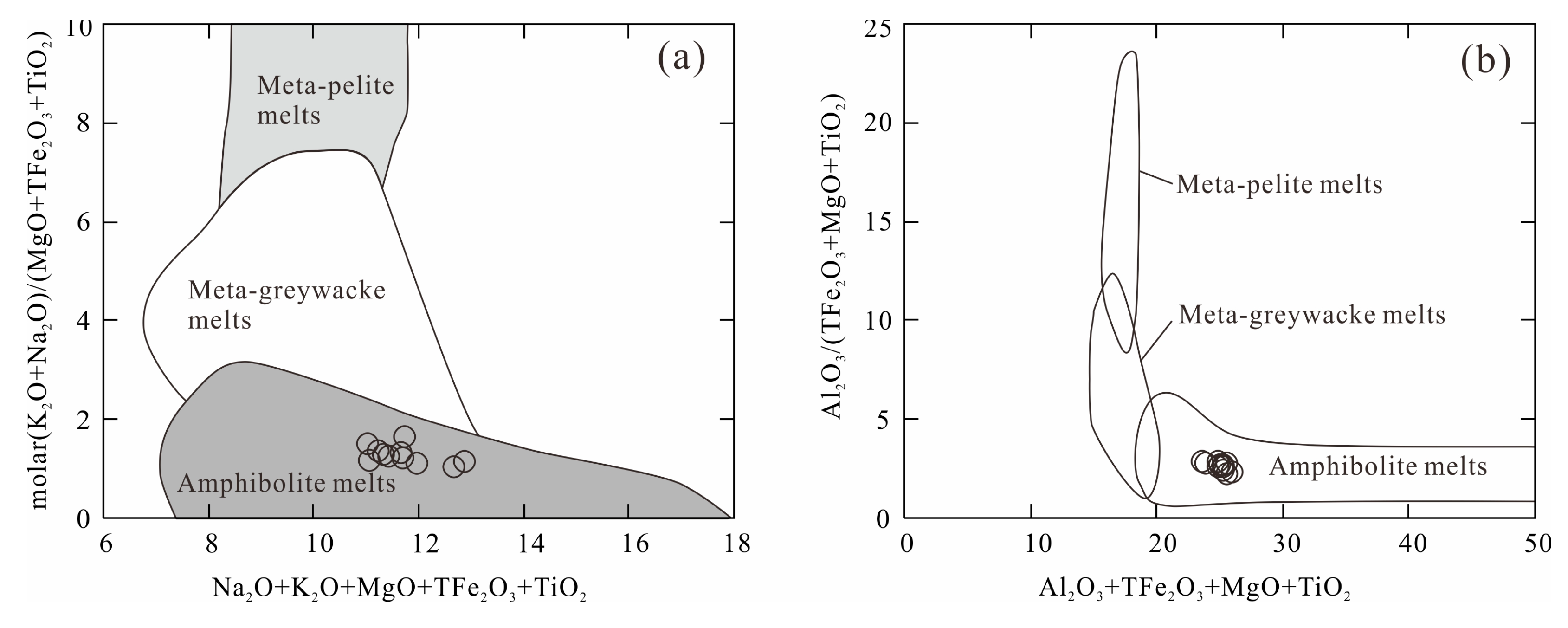 Minerals 13 00677 g010