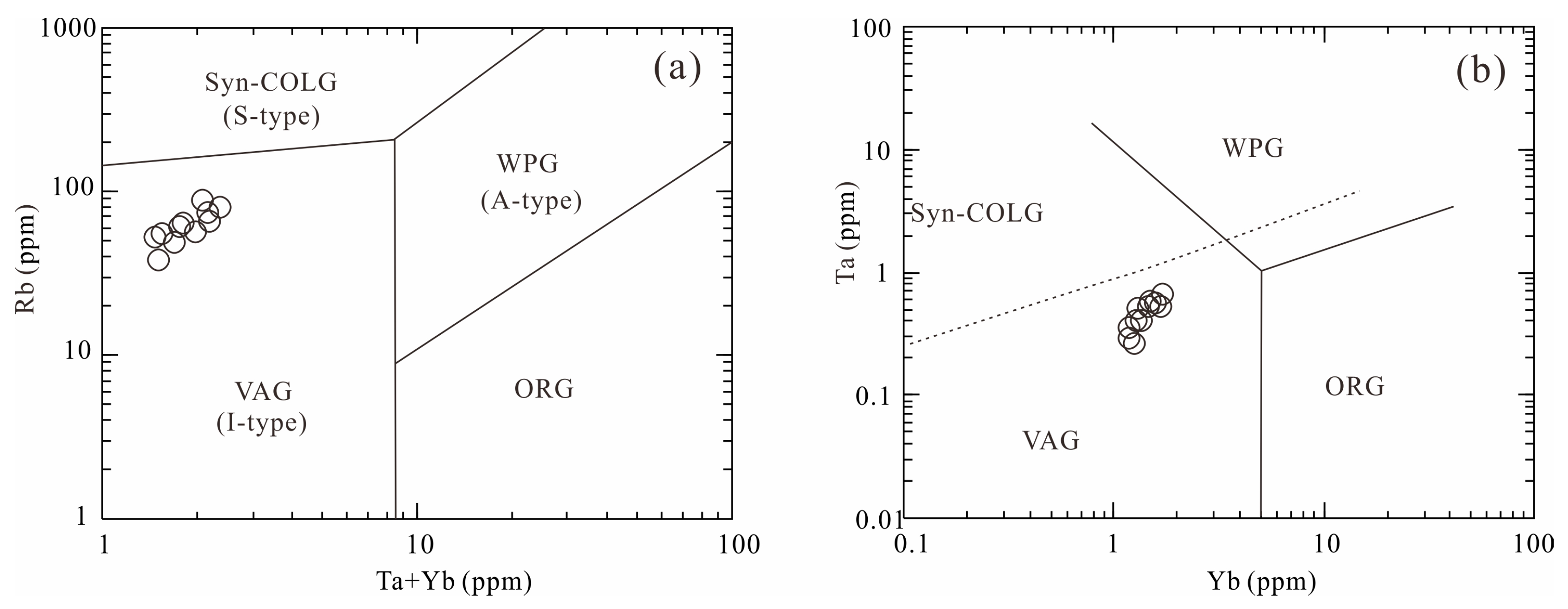 Minerals 13 00677 g011