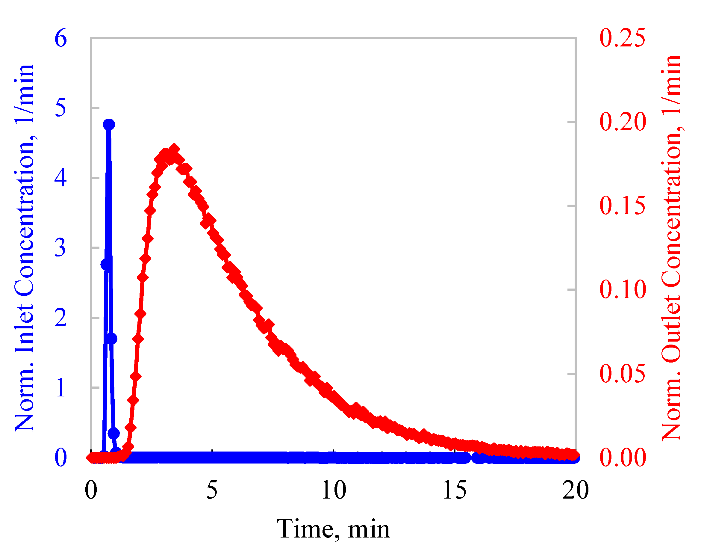 Minerals 13 00678 g002