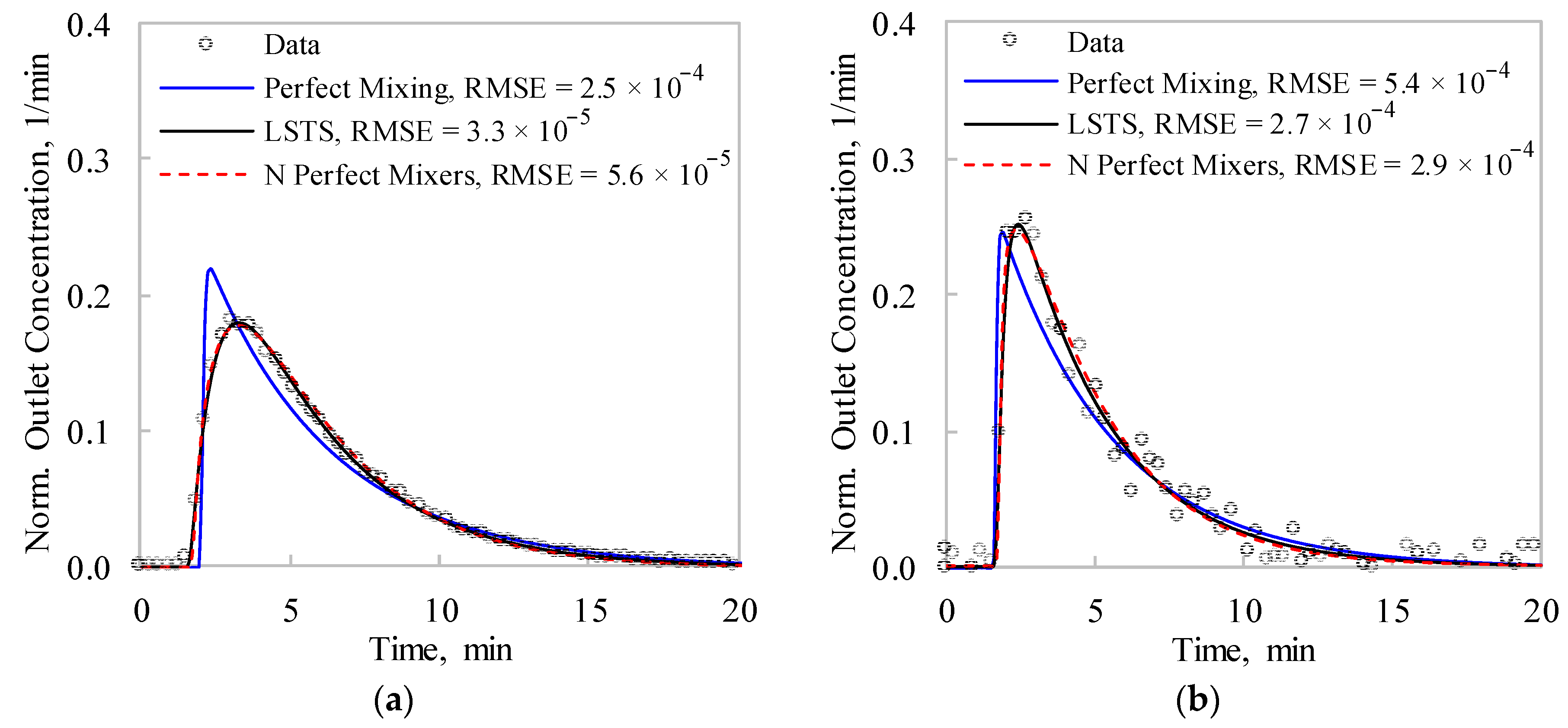 Minerals 13 00678 g003
