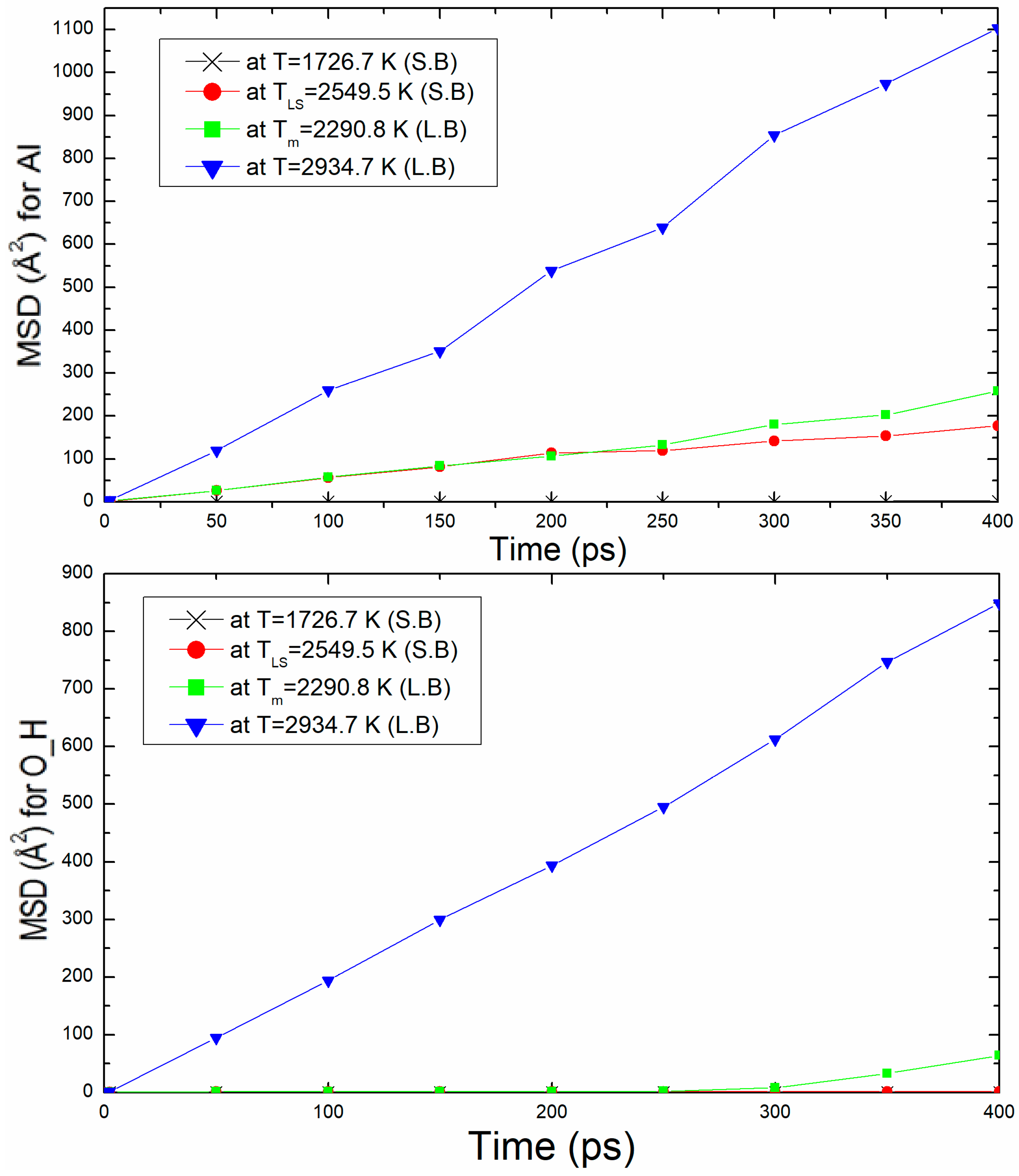Minerals 13 00679 g006