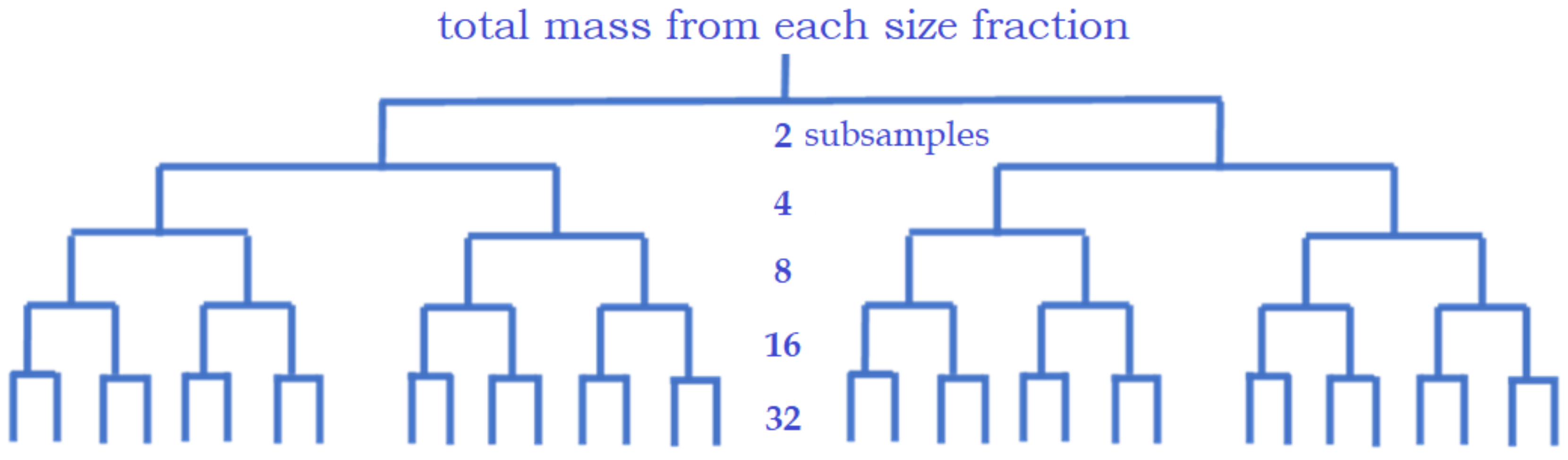 Minerals 13 00680 g003