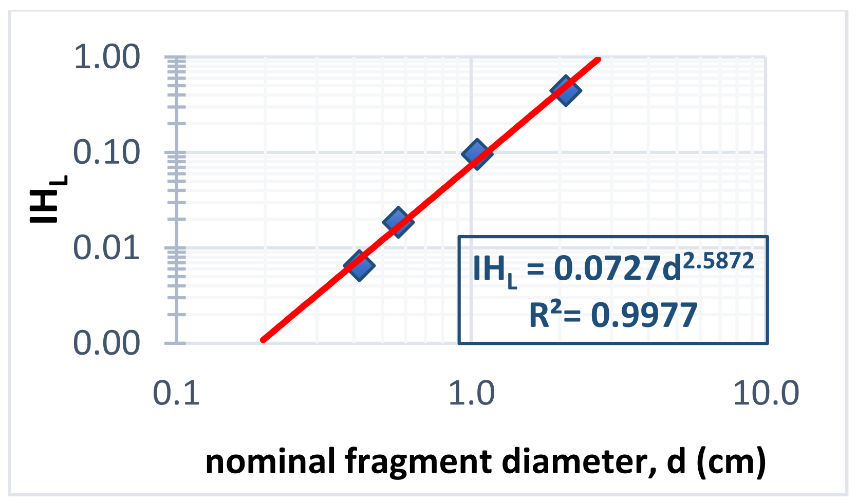 Minerals 13 00680 g005