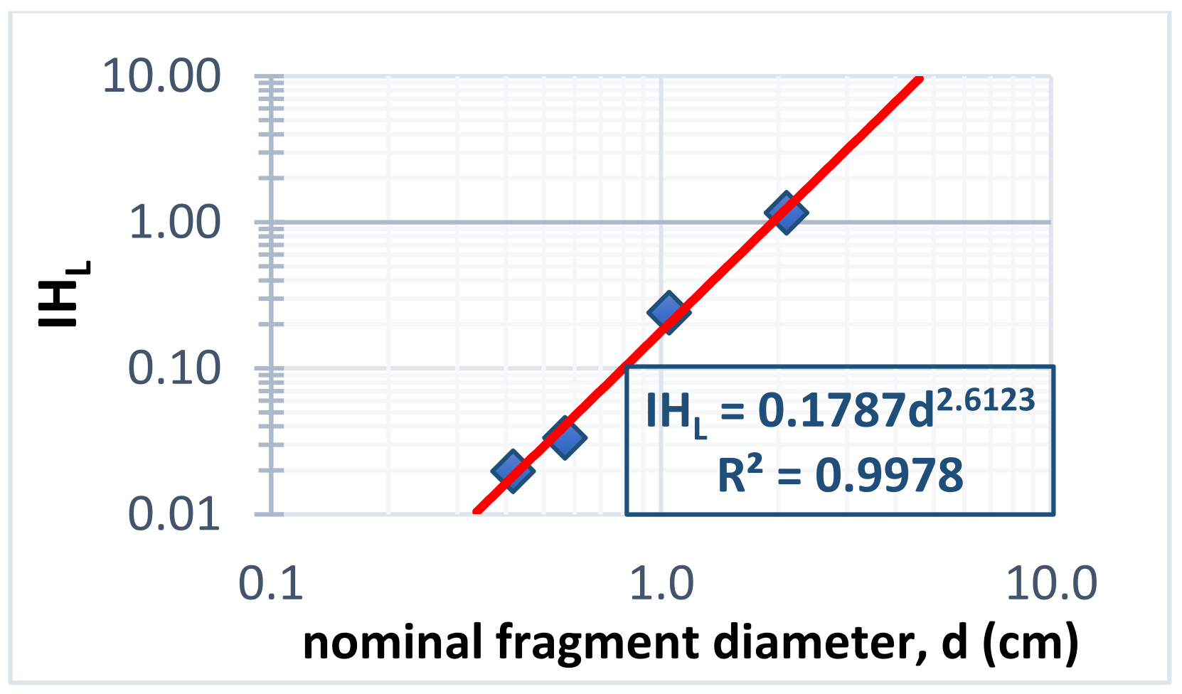 Minerals 13 00680 g006