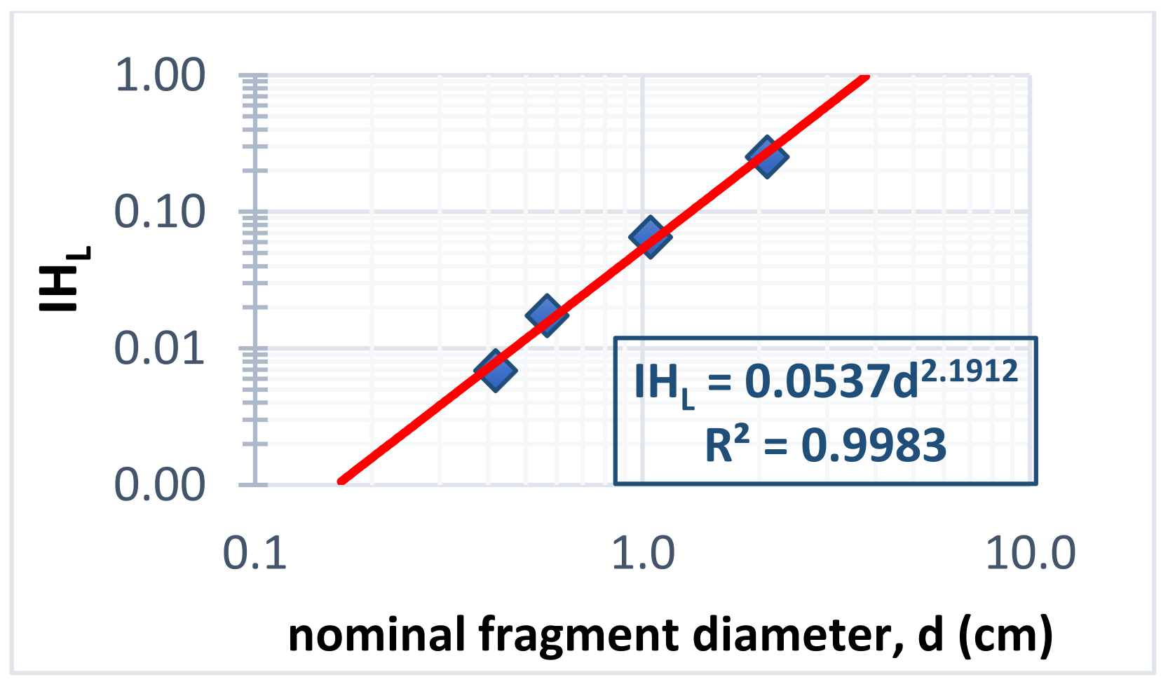 Minerals 13 00680 g007