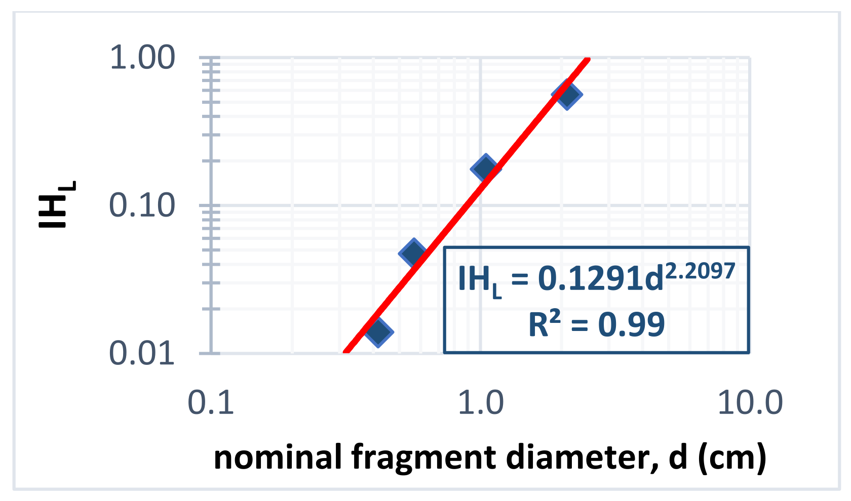 Minerals 13 00680 g008