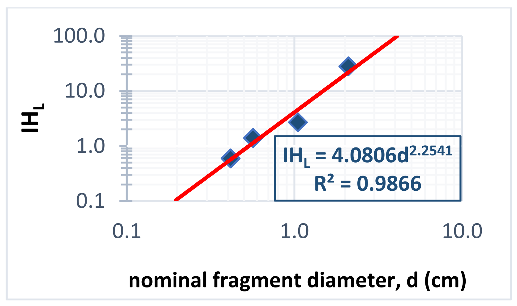 Minerals 13 00680 g009