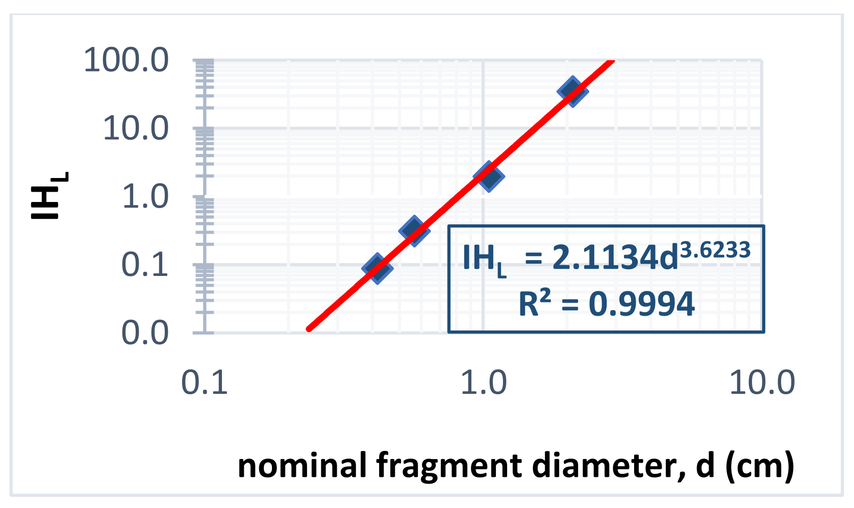 Minerals 13 00680 g010