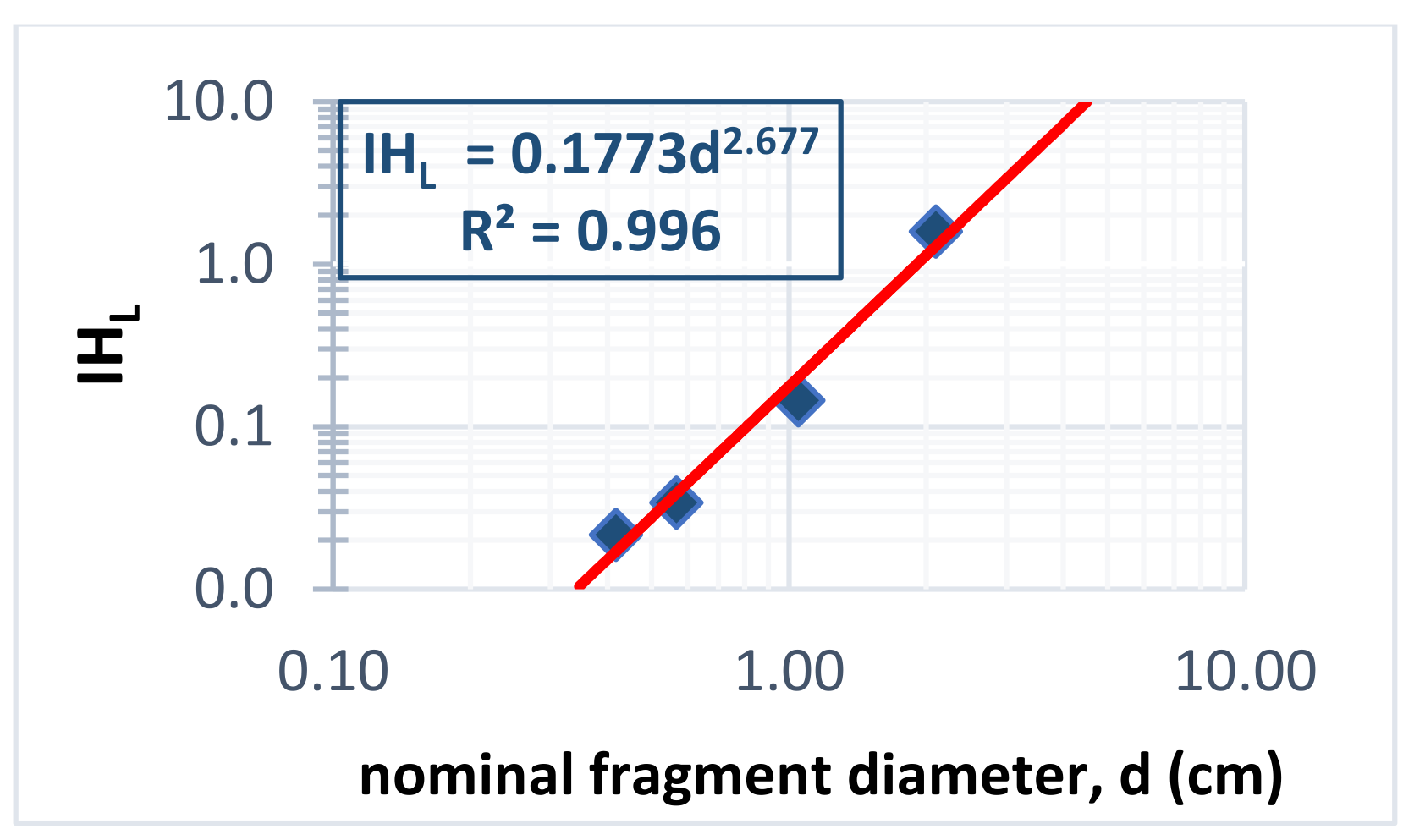 Minerals 13 00680 g011