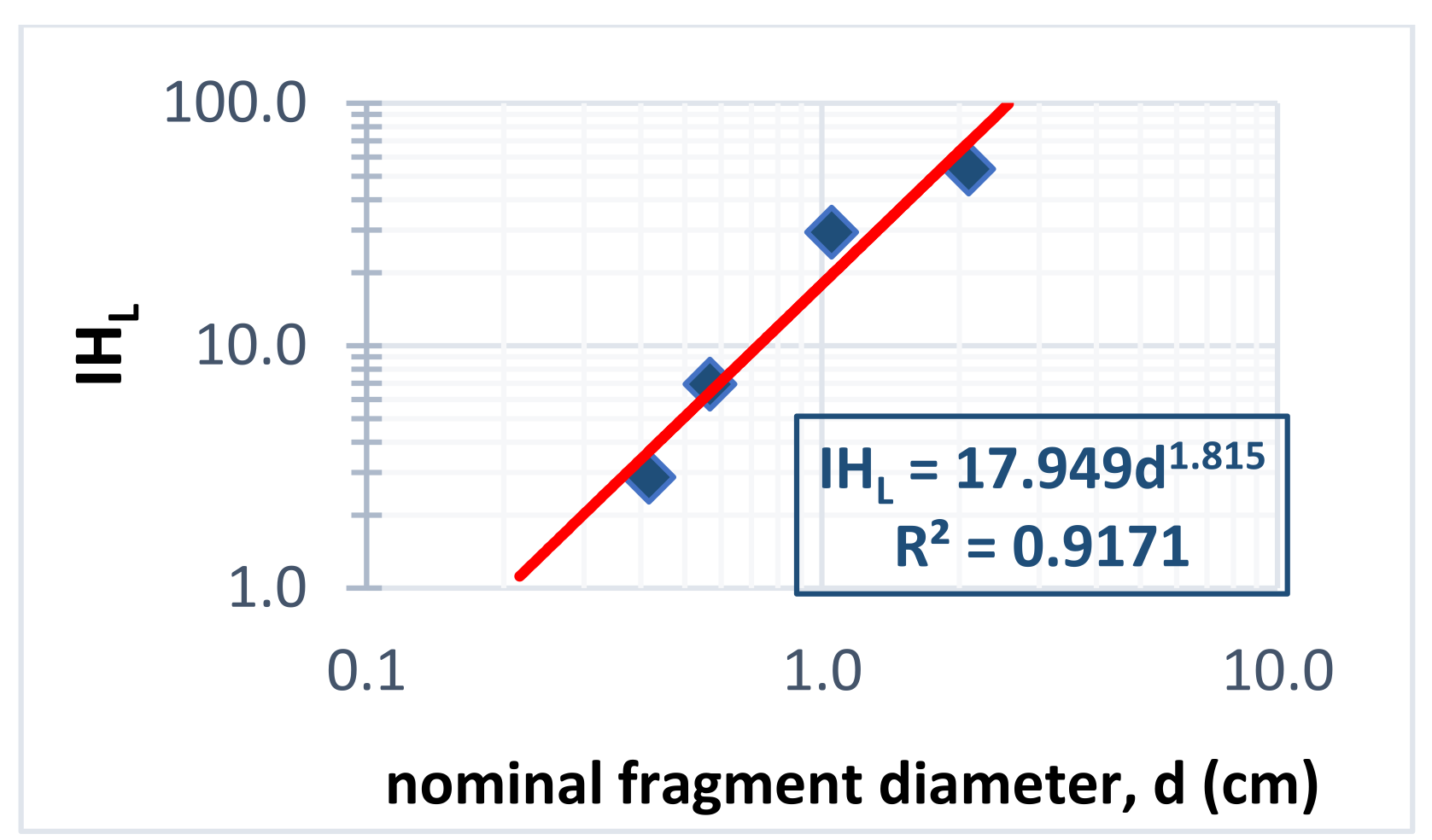 Minerals 13 00680 g013
