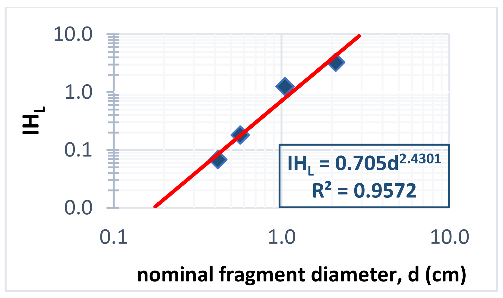 Minerals 13 00680 g014