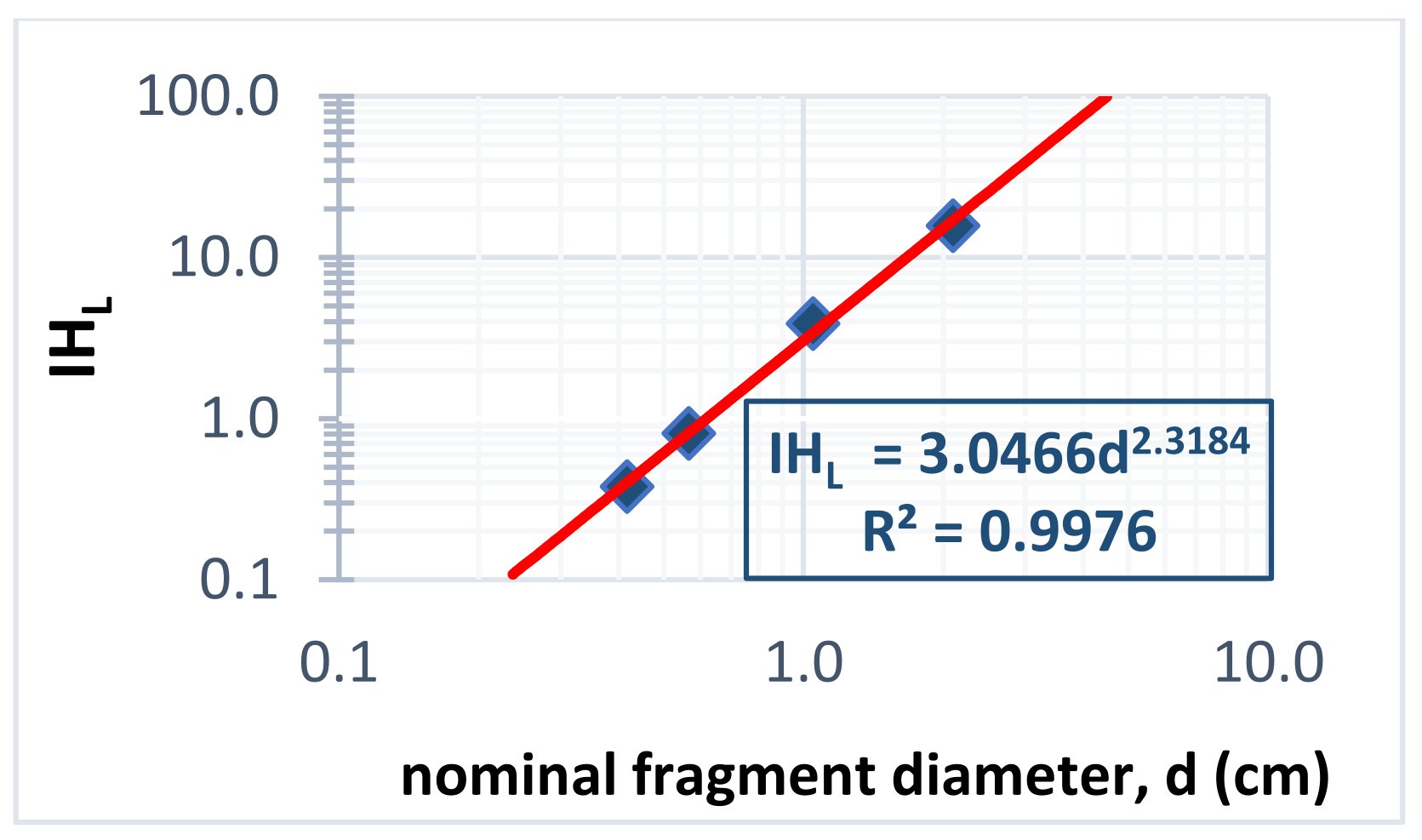 Minerals 13 00680 g015