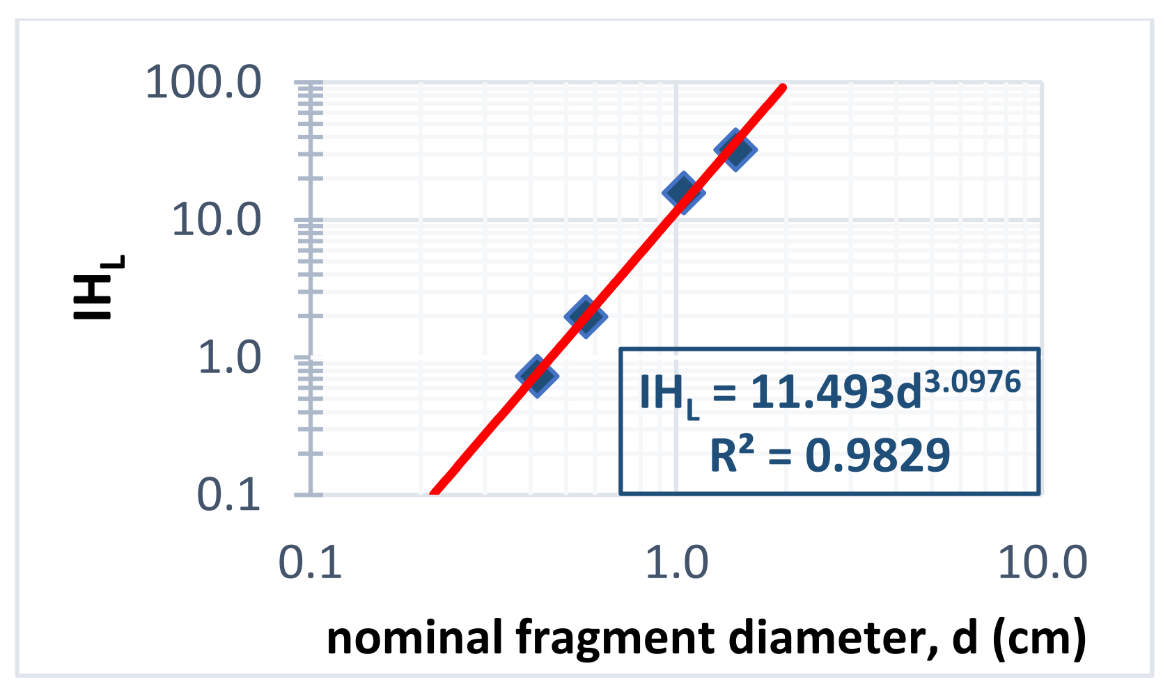 Minerals 13 00680 g016