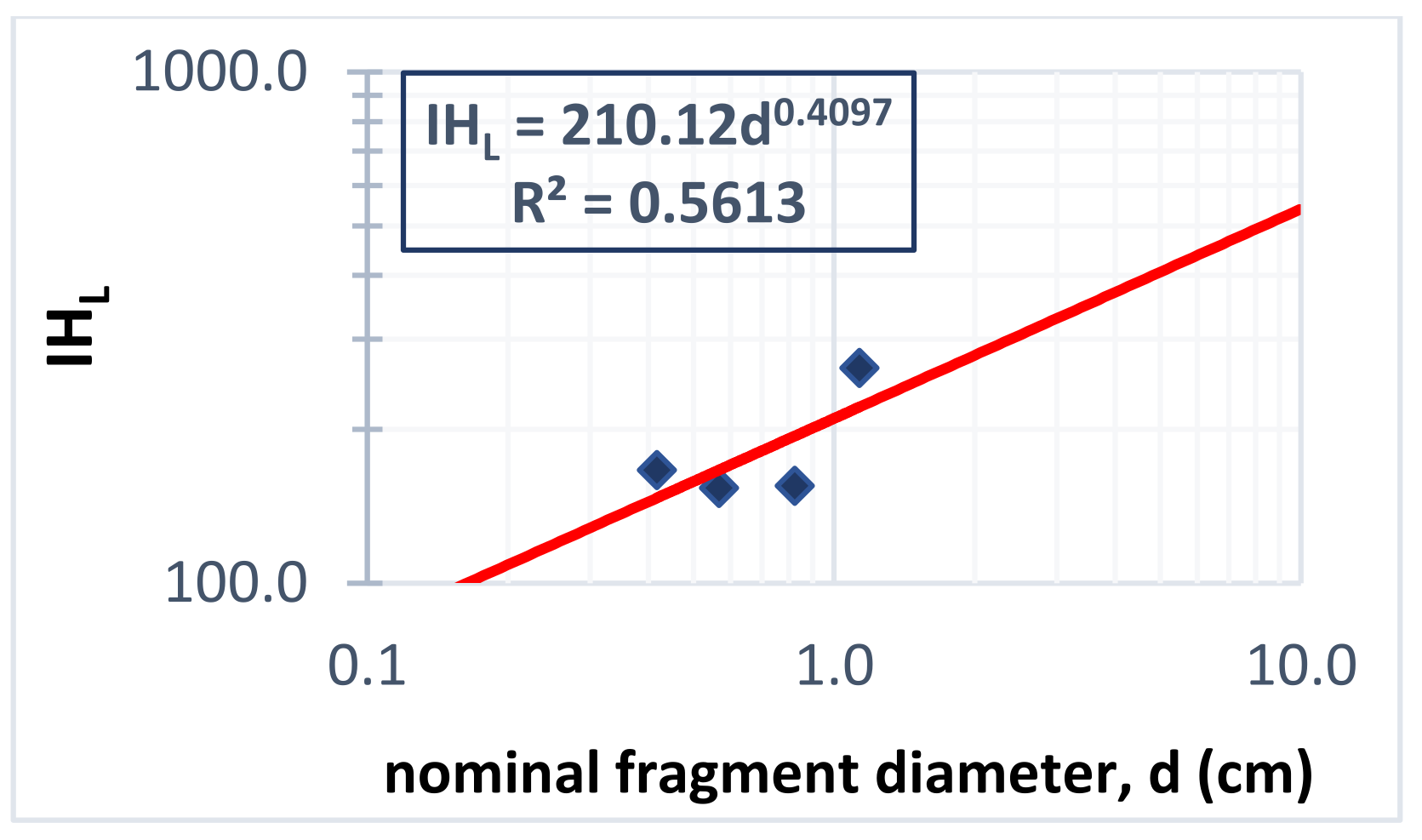 Minerals 13 00680 g017