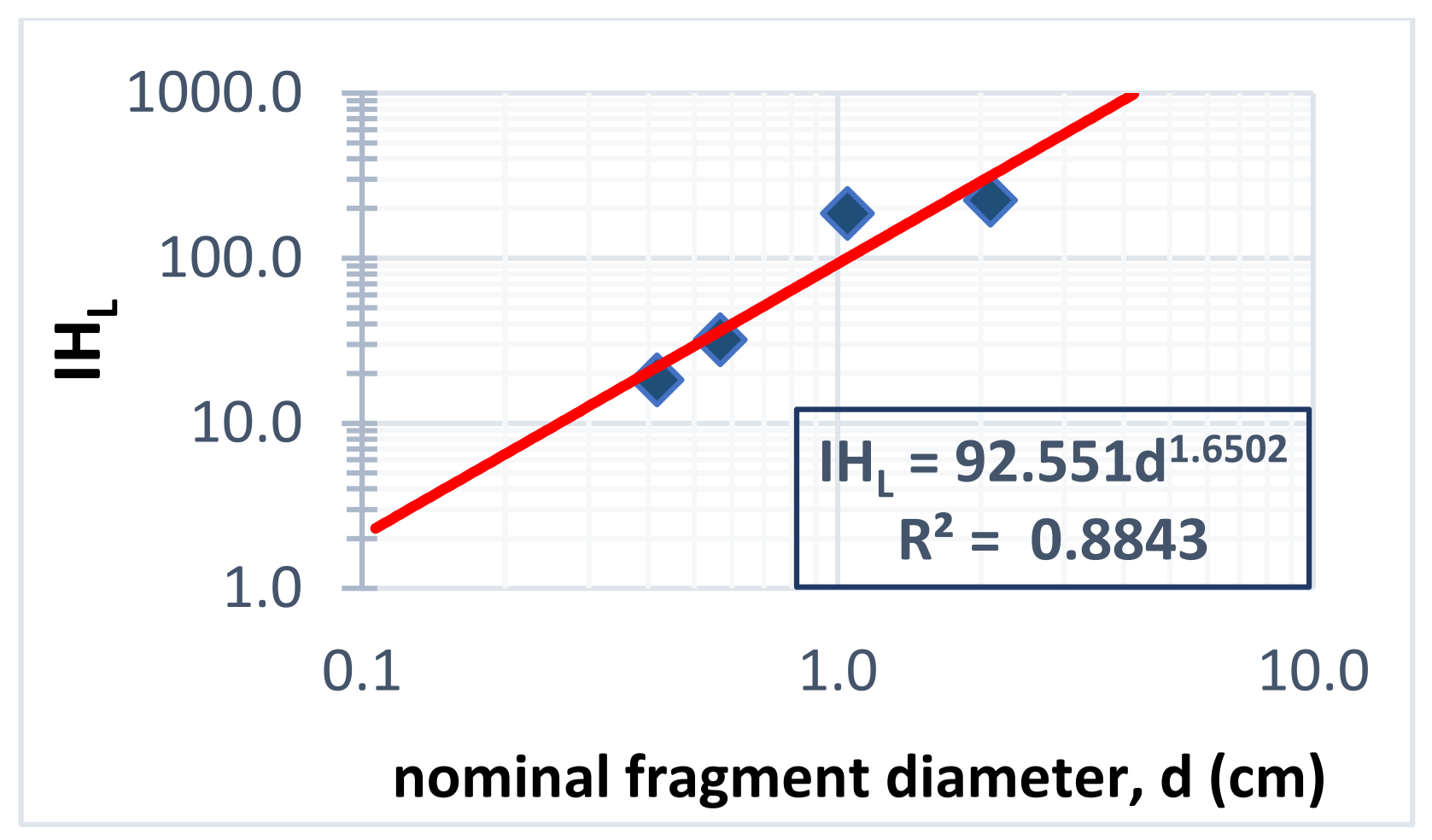 Minerals 13 00680 g018