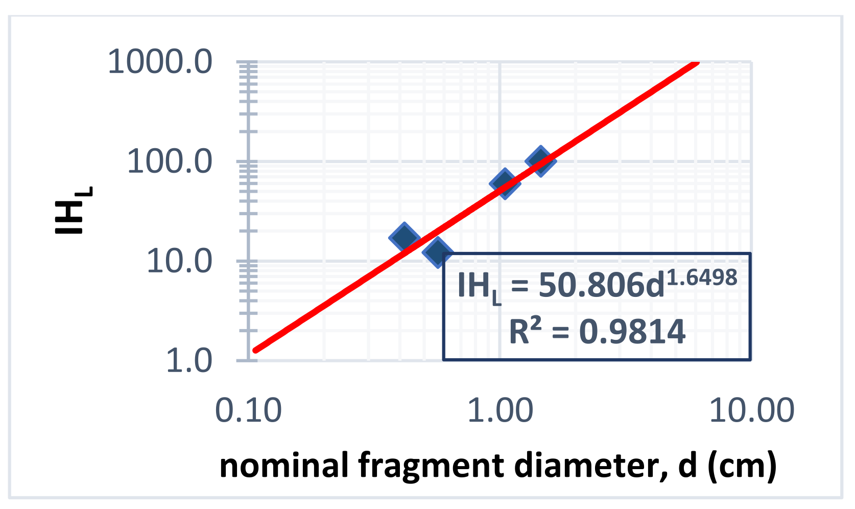 Minerals 13 00680 g019