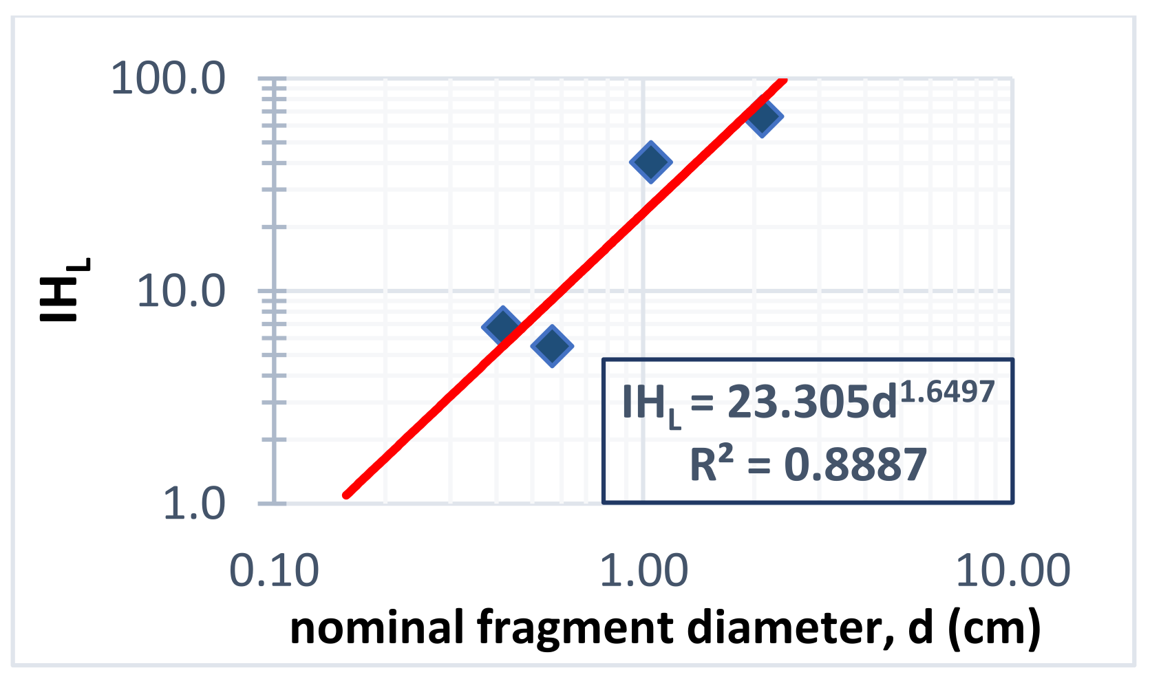 Minerals 13 00680 g020
