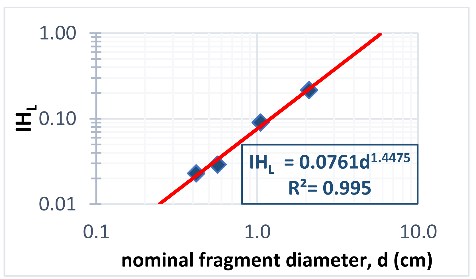 Minerals 13 00680 g021
