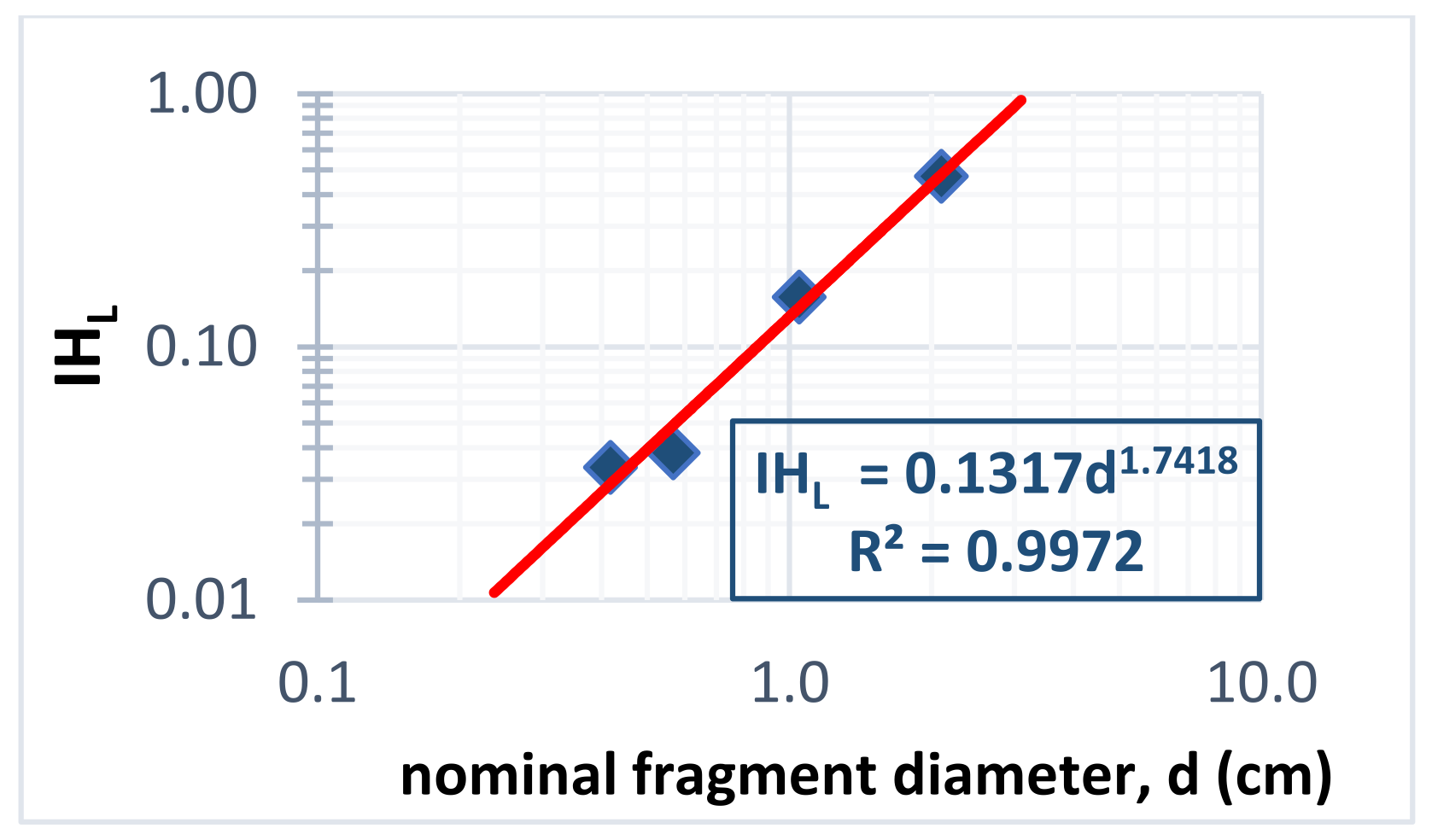 Minerals 13 00680 g022